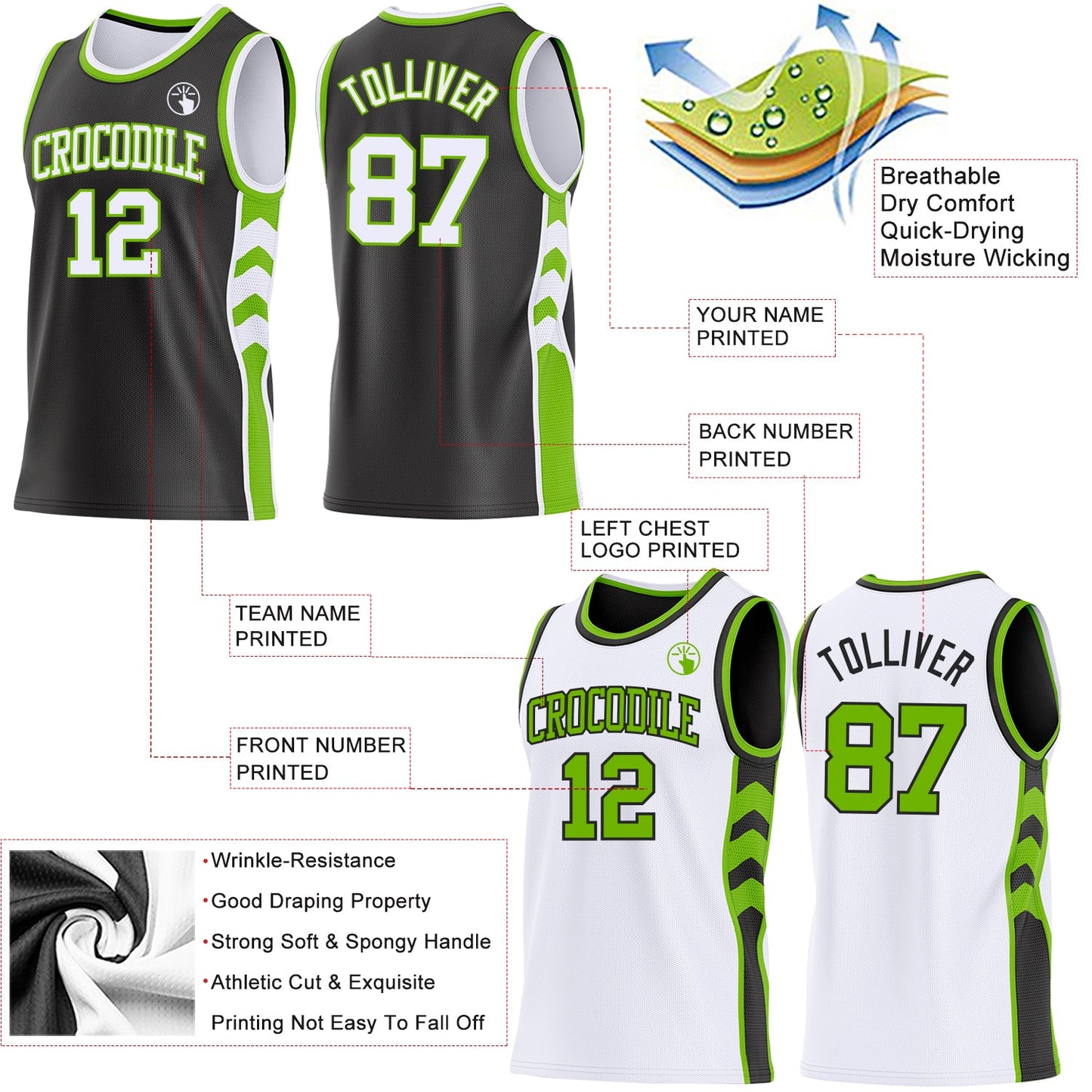 Custom Black White-Neon Green Side Panel Geometric Chevron Reversible Double Side Sublimation Basketball Set Jersey view 3
