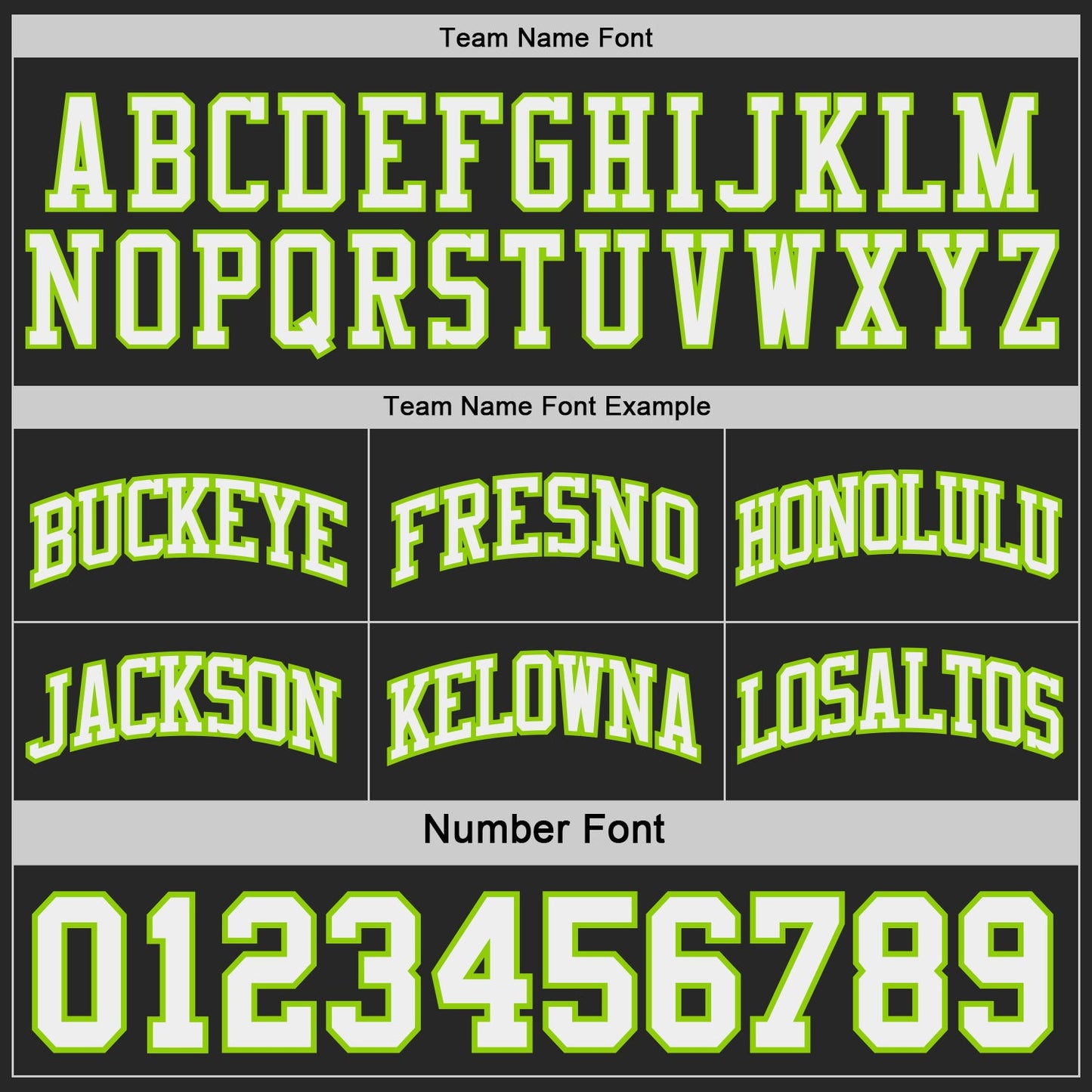 Custom Black White-Neon Green Side Panel Geometric Chevron Reversible Double Side Sublimation Basketball Set Jersey view 4