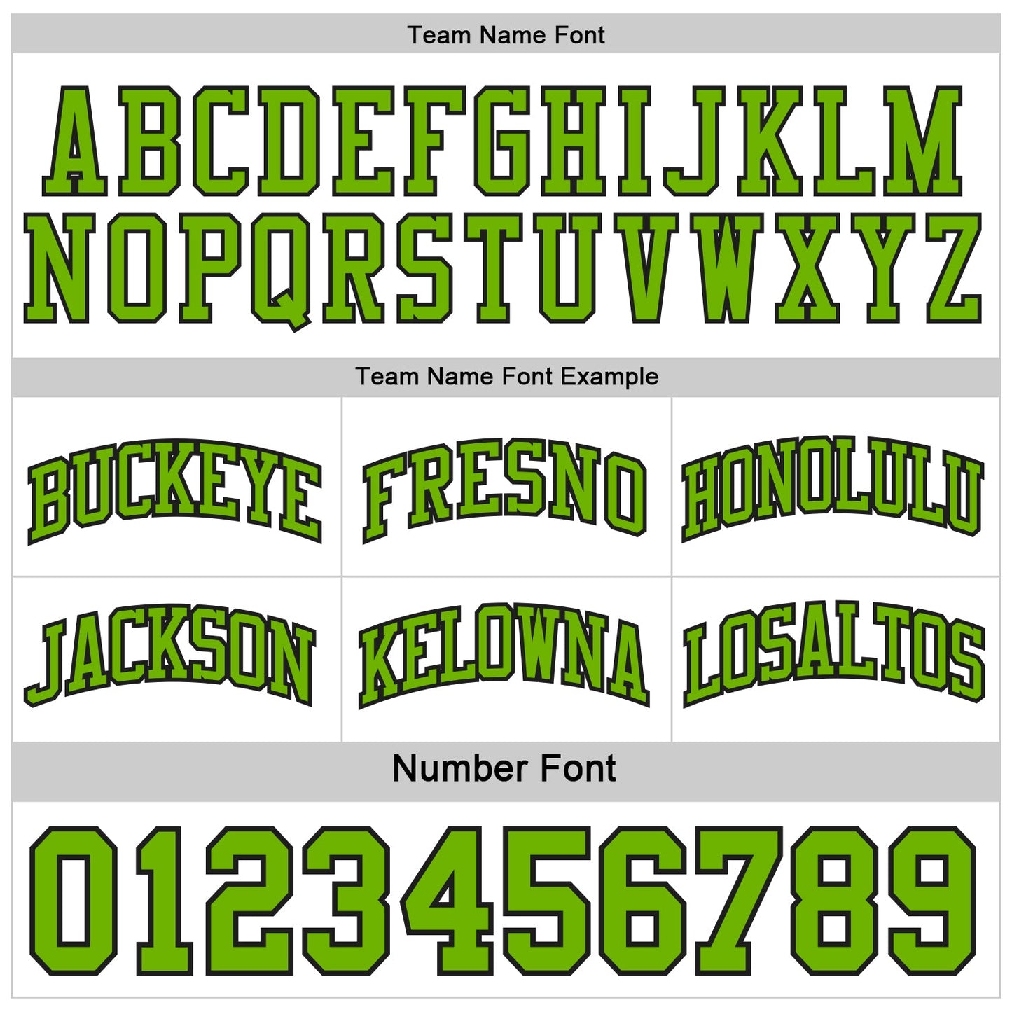 Custom Black White-Neon Green Side Panel Geometric Chevron Reversible Double Side Sublimation Basketball Set Jersey view 5
