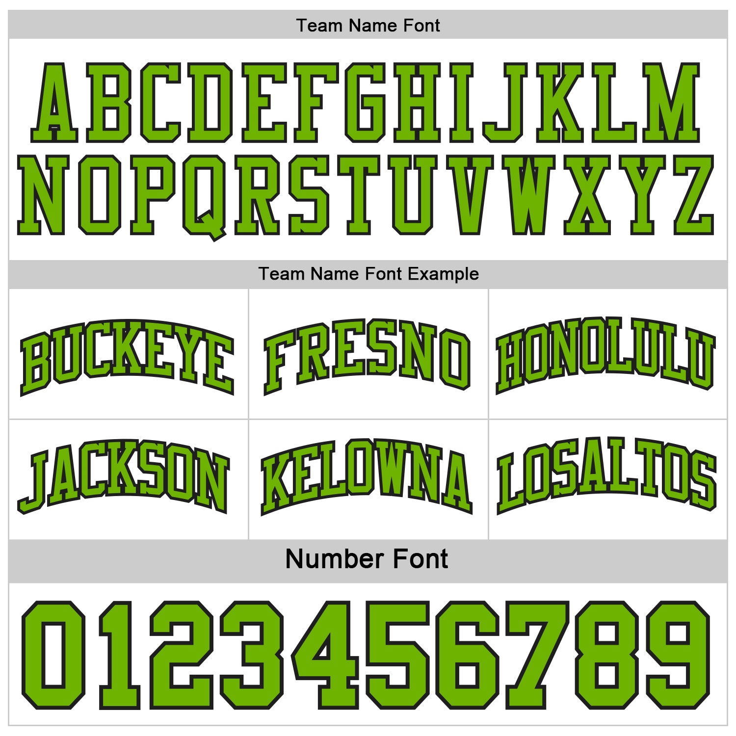 Custom Black White-Neon Green Side Panel Geometric Chevron Reversible Double Side Sublimation Basketball Set Jersey view 5