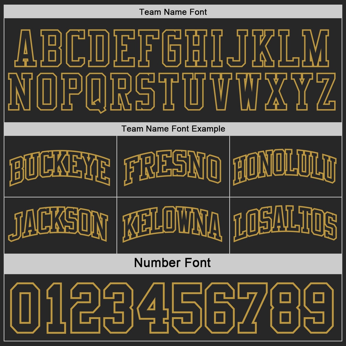 Custom Black-Old Gold Side Panel Geometric Chevron Reversible Double Side Sublimation Basketball Set Jersey view 4