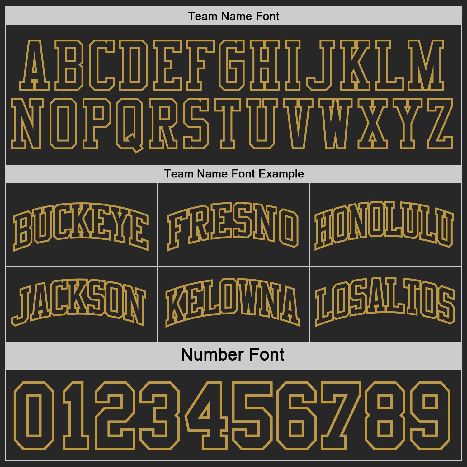 Custom Black-Old Gold Side Panel Geometric Chevron Reversible Double Side Sublimation Basketball Set Jersey view 4
