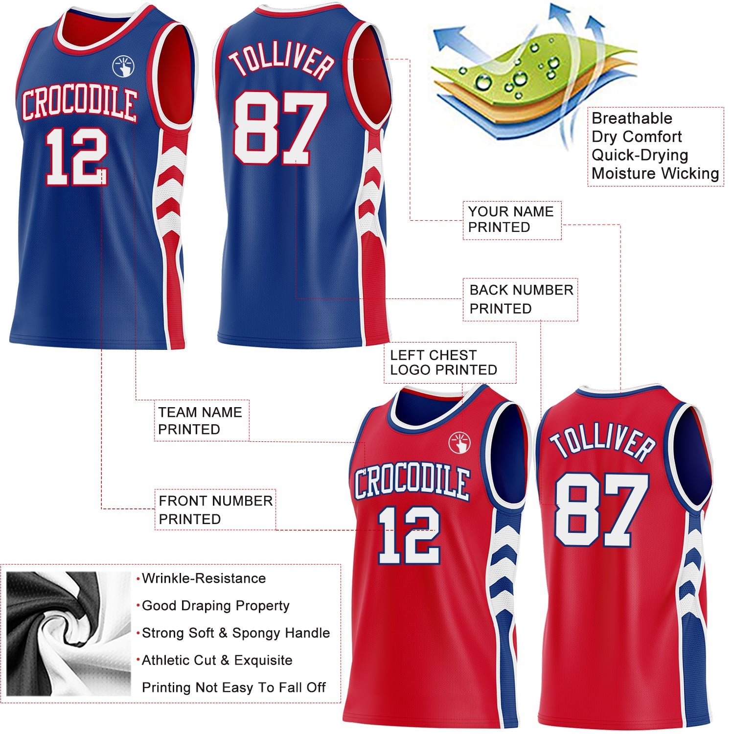 Custom Royal White-Red Side Panel Geometric Chevron Reversible Double Side Sublimation Basketball Set Jersey view 3