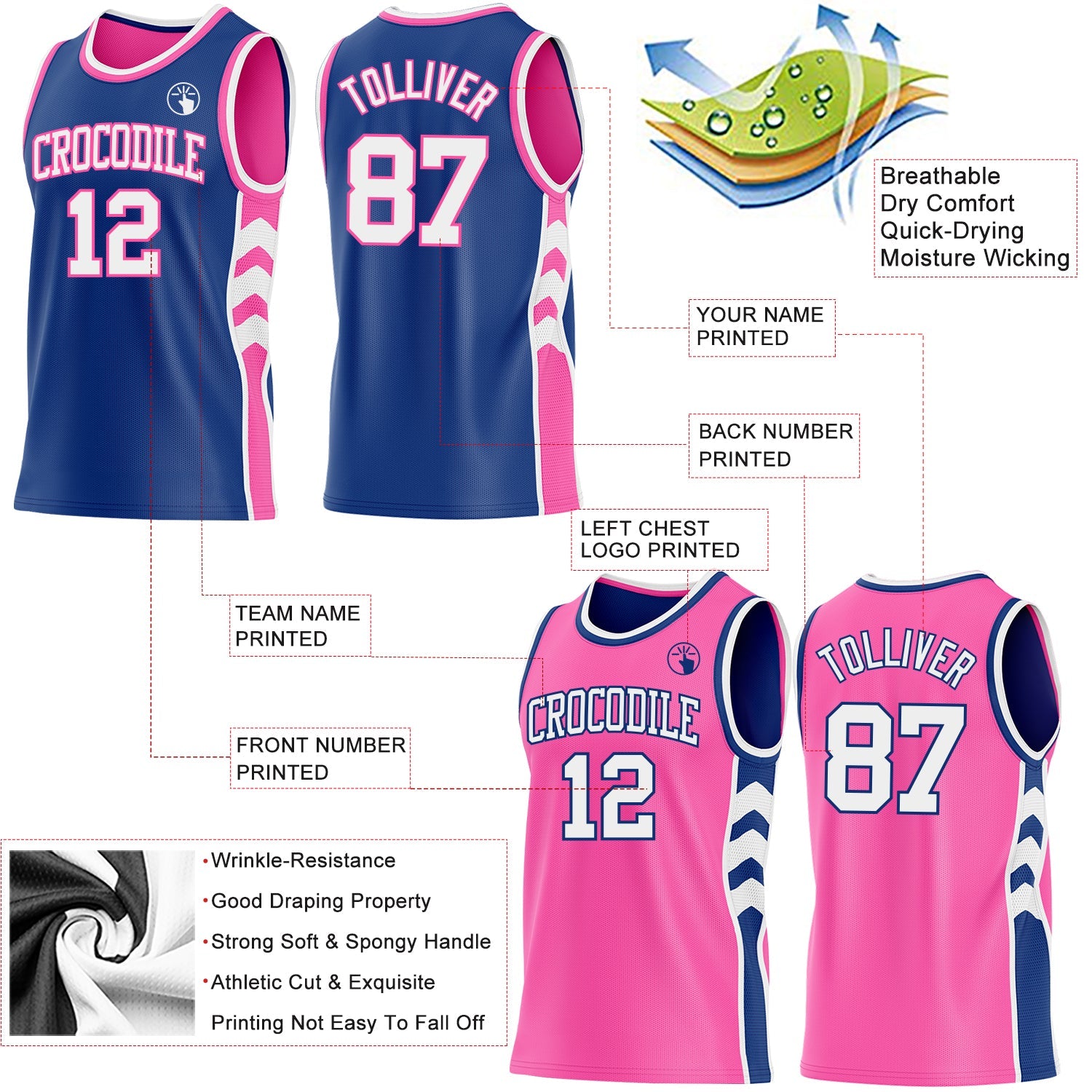Custom Royal White-Pink Side Panel Geometric Chevron Reversible Double Side Sublimation Basketball Set Jersey view 3