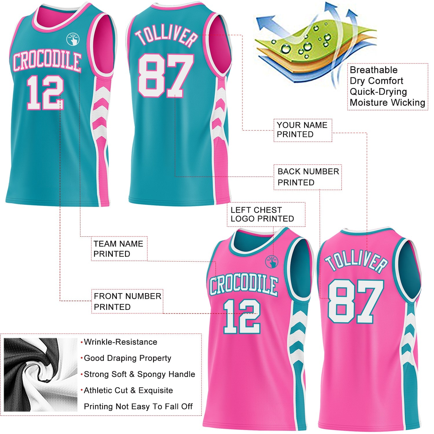 Custom Teal White-Pink Side Panel Geometric Chevron Reversible Double Side Sublimation Basketball Set Jersey view 3
