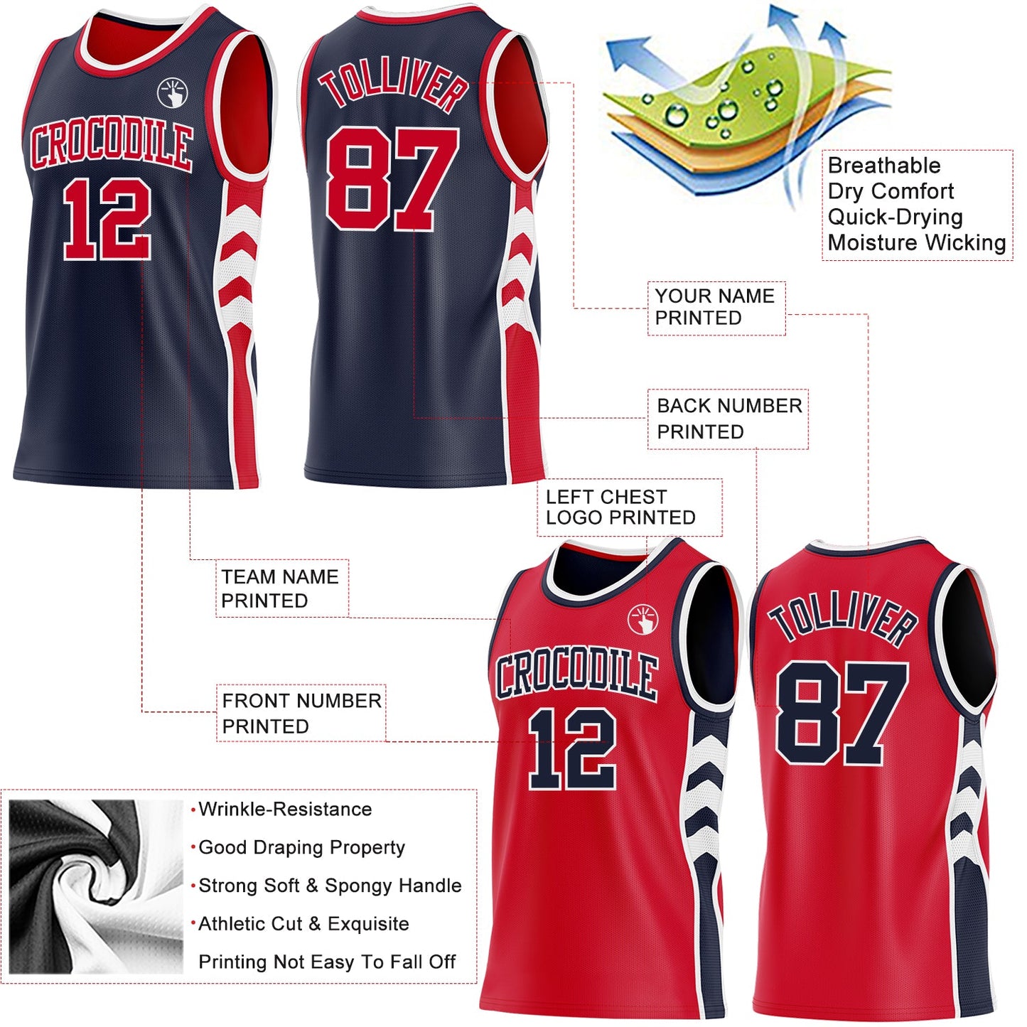 Custom Navy Red-White Side Panel Geometric Chevron Reversible Double Side Sublimation Basketball Set Jersey view 3
