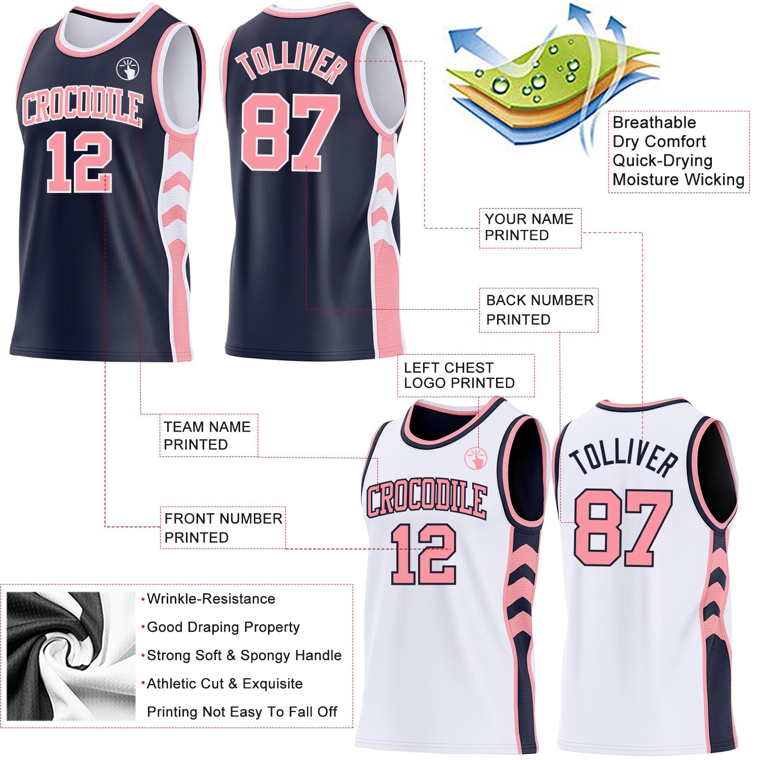 Custom Navy Medium Pink-White Side Panel Geometric Chevron Reversible Double Side Sublimation Basketball Set Jersey view 3