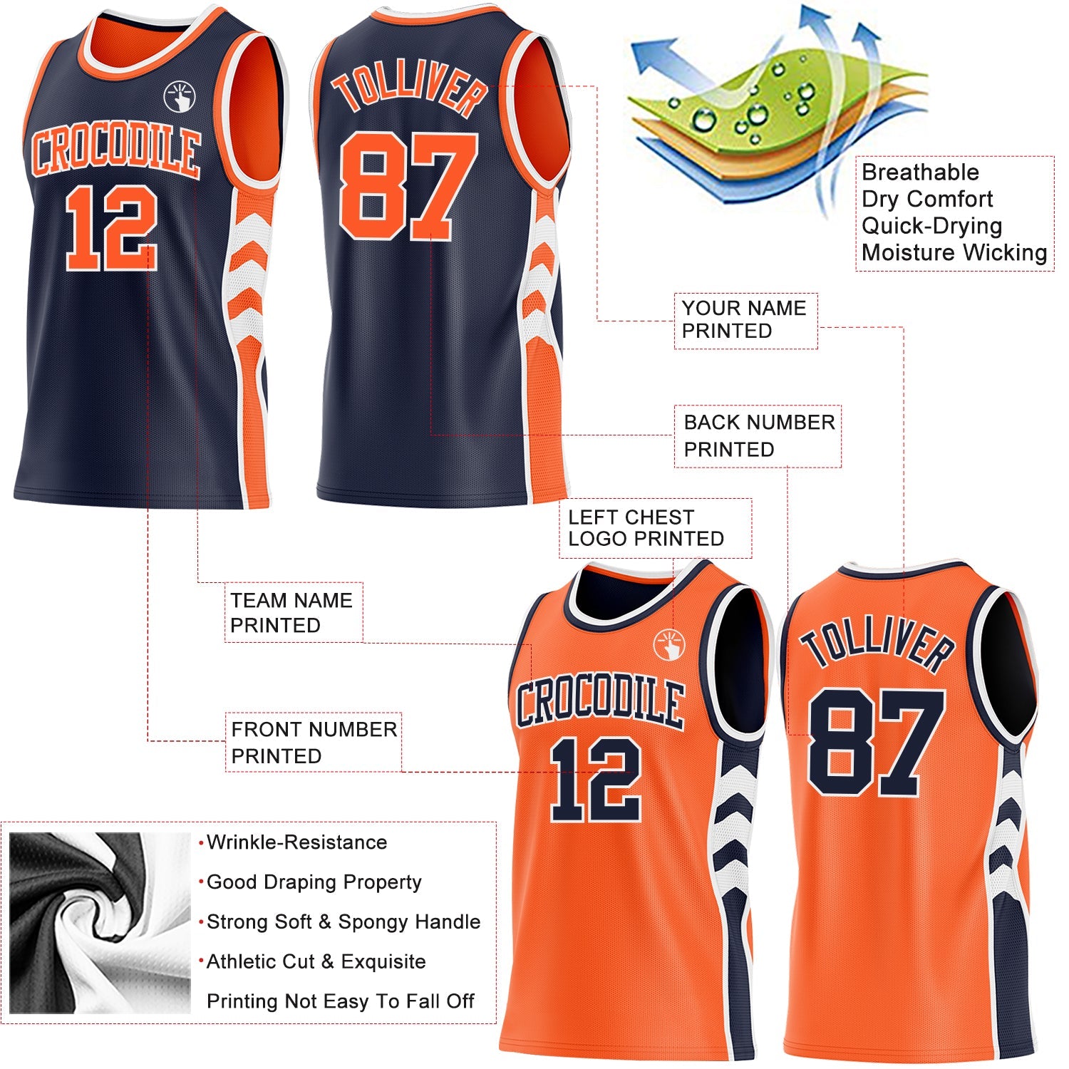 Custom Navy Orange-White Side Panel Geometric Chevron Reversible Double Side Sublimation Basketball Set Jersey view 3
