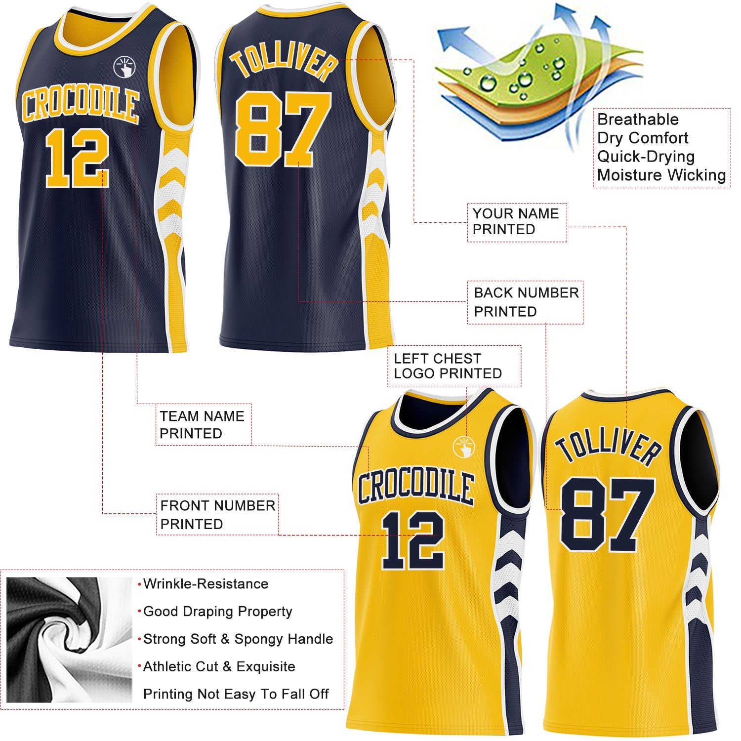 Custom Navy Gold-White Side Panel Geometric Chevron Reversible Double Side Sublimation Basketball Set Jersey view 3