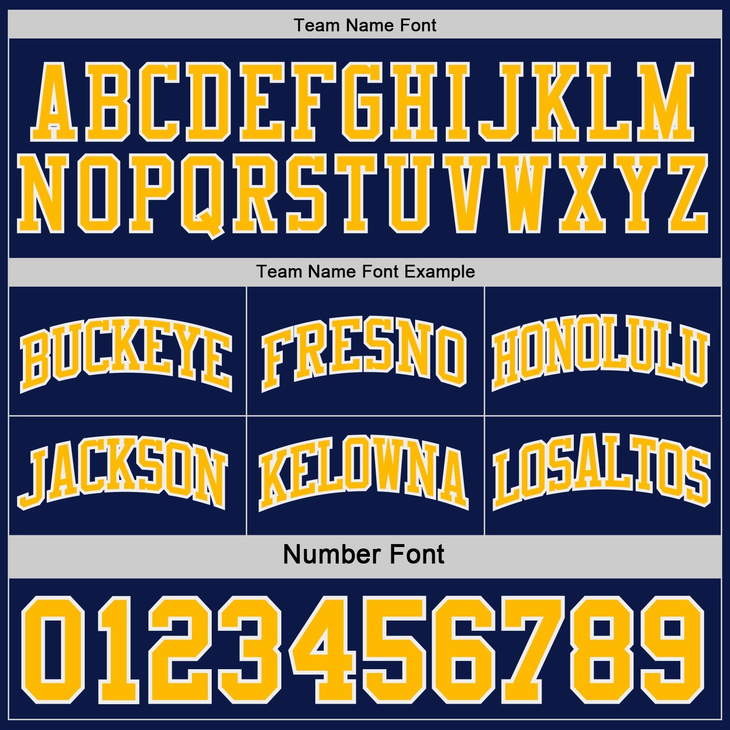 Custom Navy Gold-White Side Panel Geometric Chevron Reversible Double Side Sublimation Basketball Set Jersey view 4