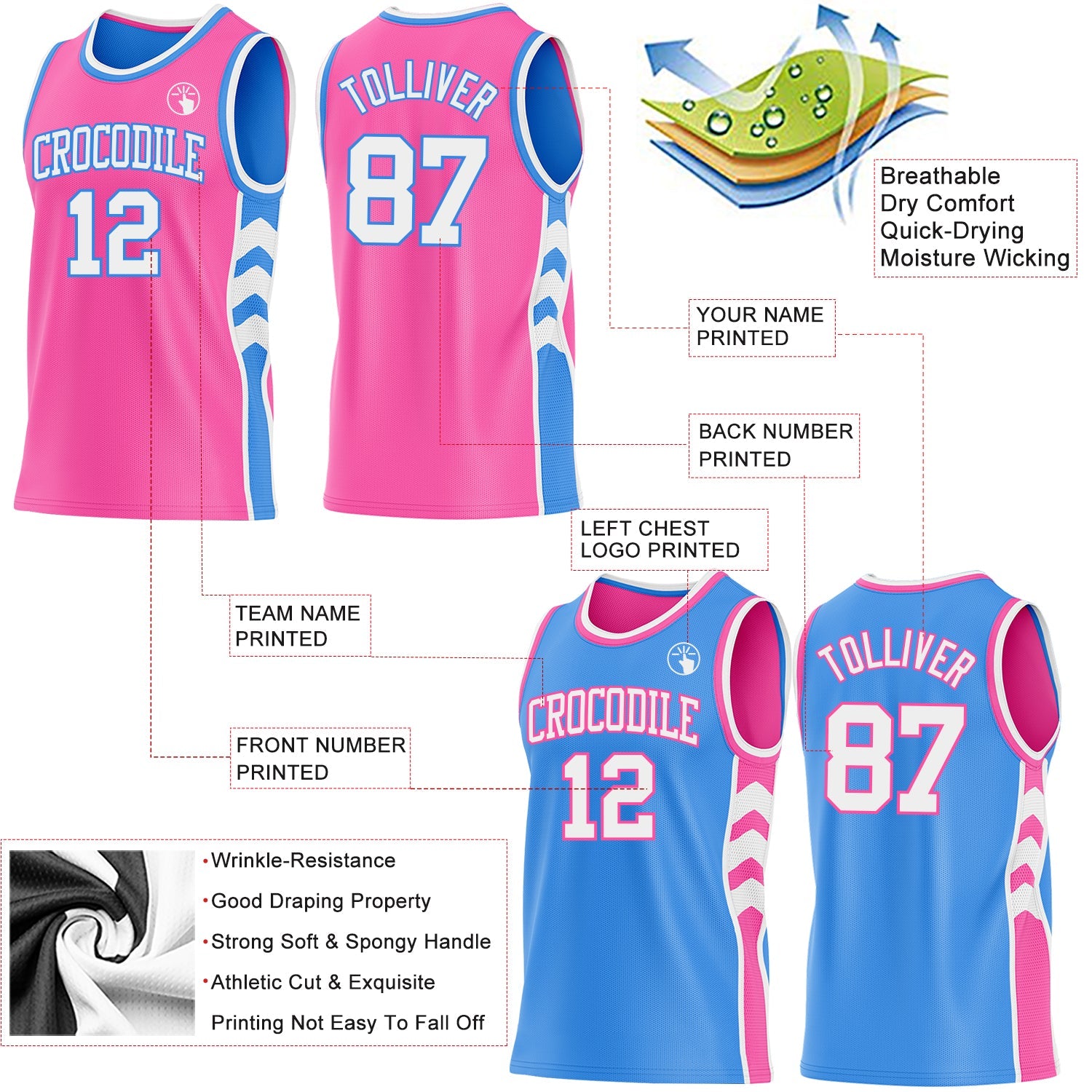 Custom Pink White-Powder Blue Side Panel Geometric Chevron Reversible Double Side Sublimation Basketball Set Jersey view 3