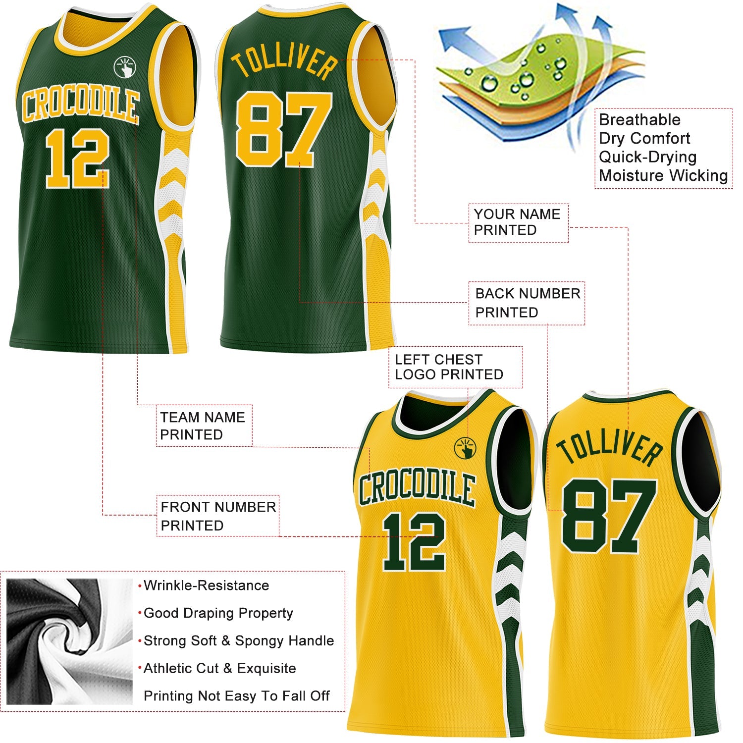 Custom Green Gold-White Side Panel Geometric Chevron Reversible Double Side Sublimation Basketball Set Jersey view 3