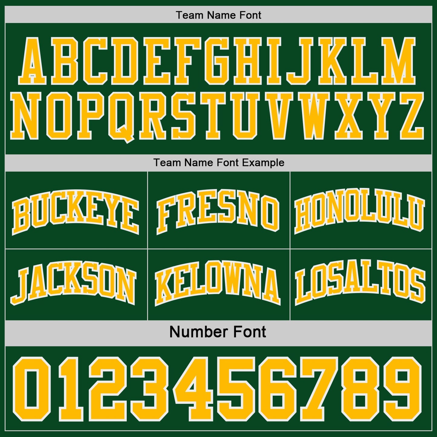 Custom Green Gold-White Side Panel Geometric Chevron Reversible Double Side Sublimation Basketball Set Jersey view 4