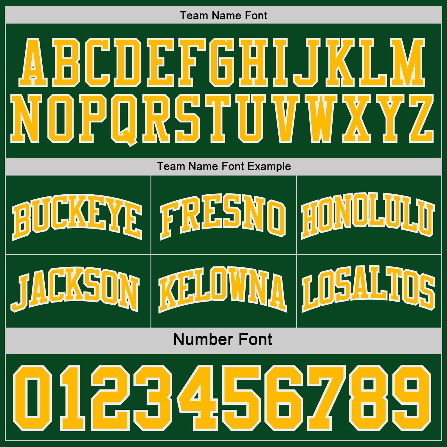 Custom Green Gold-White Side Panel Geometric Chevron Reversible Double Side Sublimation Basketball Set Jersey view 4
