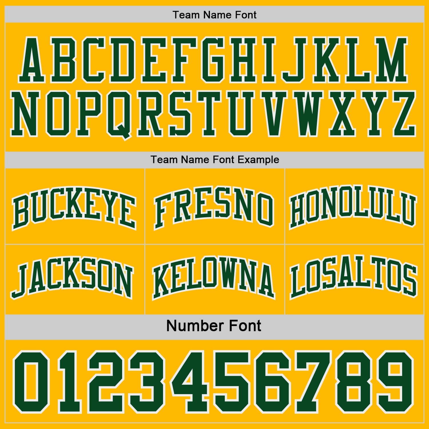 Custom Green Gold-White Side Panel Geometric Chevron Reversible Double Side Sublimation Basketball Set Jersey view 5