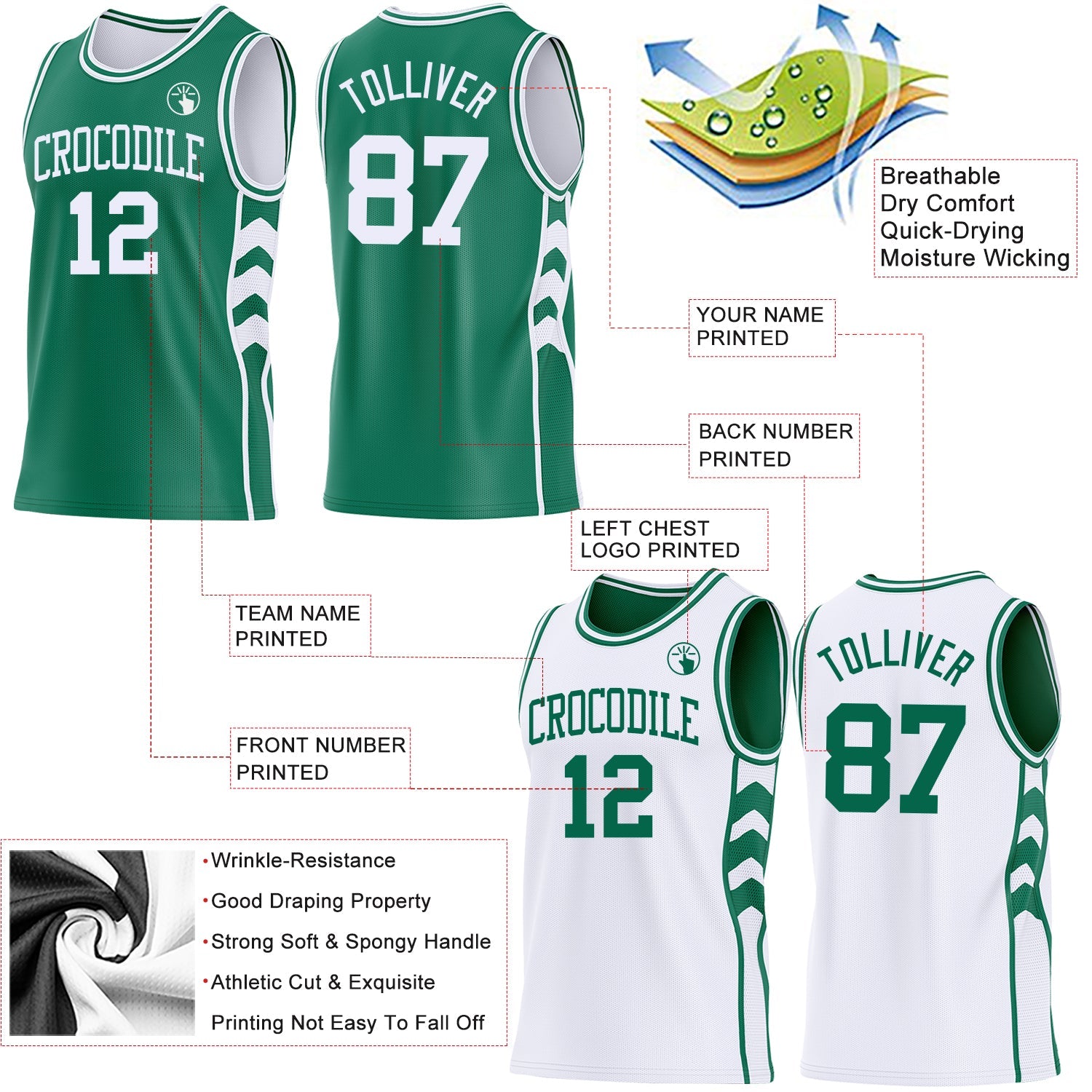 Custom Kelly Green-White Side Panel Geometric Chevron Reversible Double Side Sublimation Basketball Set Jersey view 3