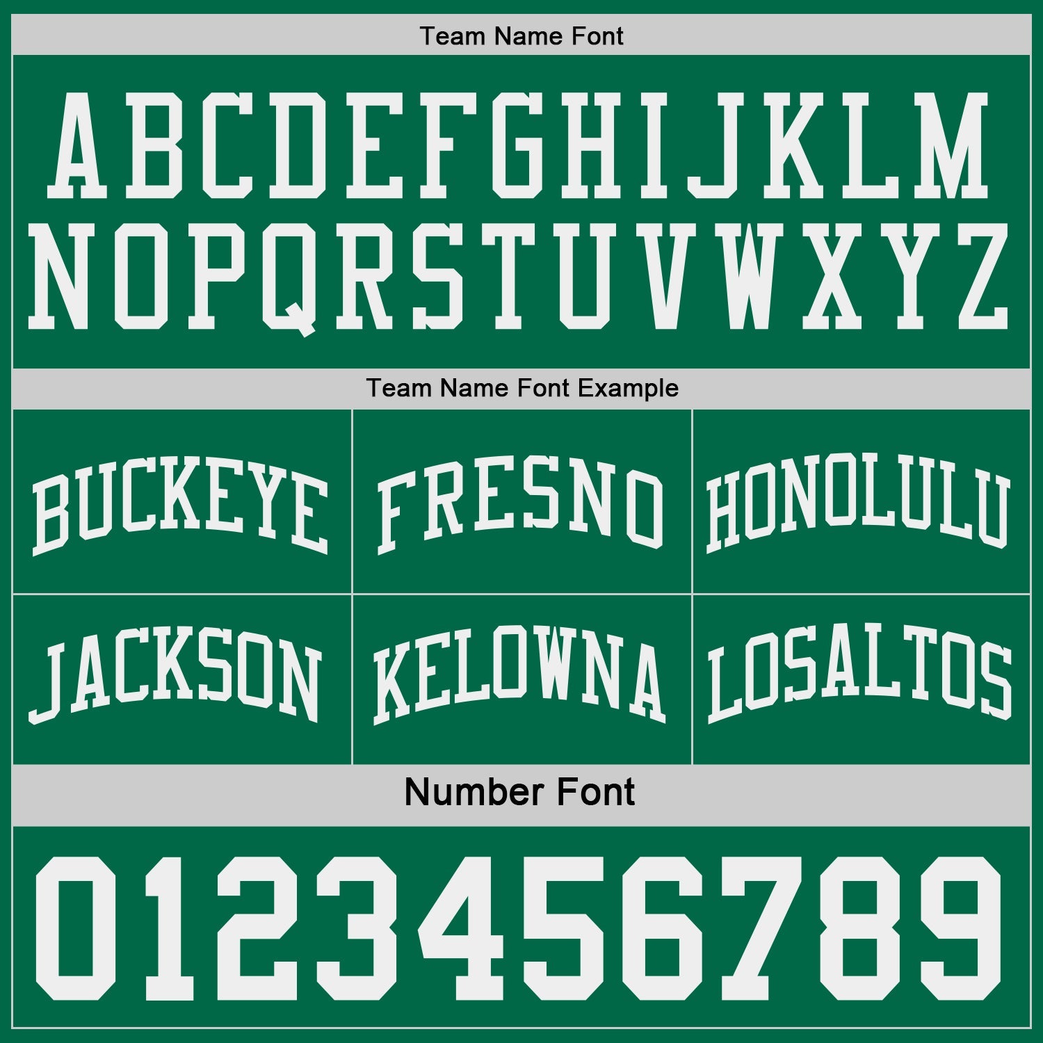 Custom Kelly Green-White Side Panel Geometric Chevron Reversible Double Side Sublimation Basketball Set Jersey view 4