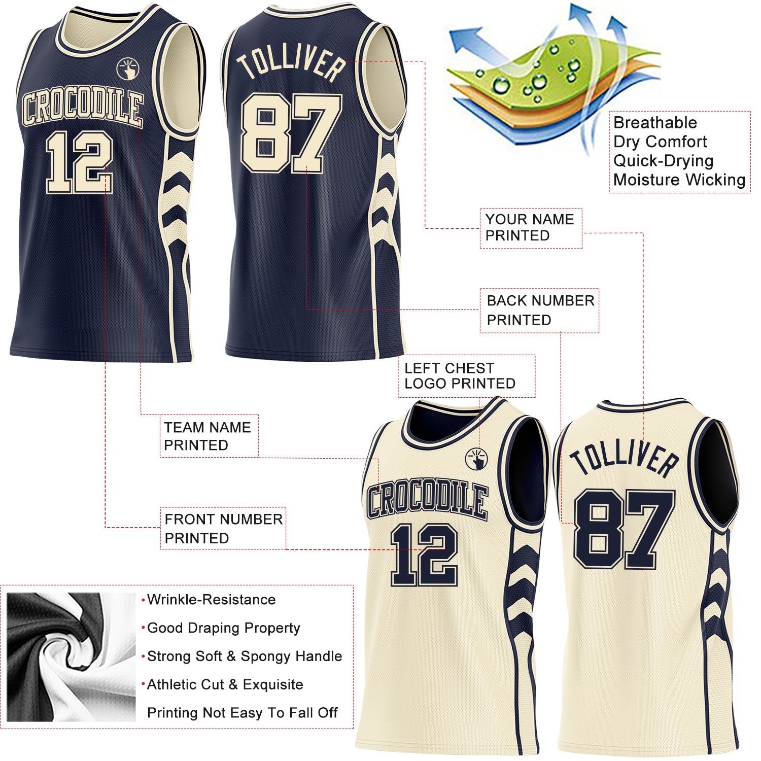 Custom Navy-Cream Side Panel Geometric Chevron Reversible Double Side Sublimation Basketball Set Jersey view 3