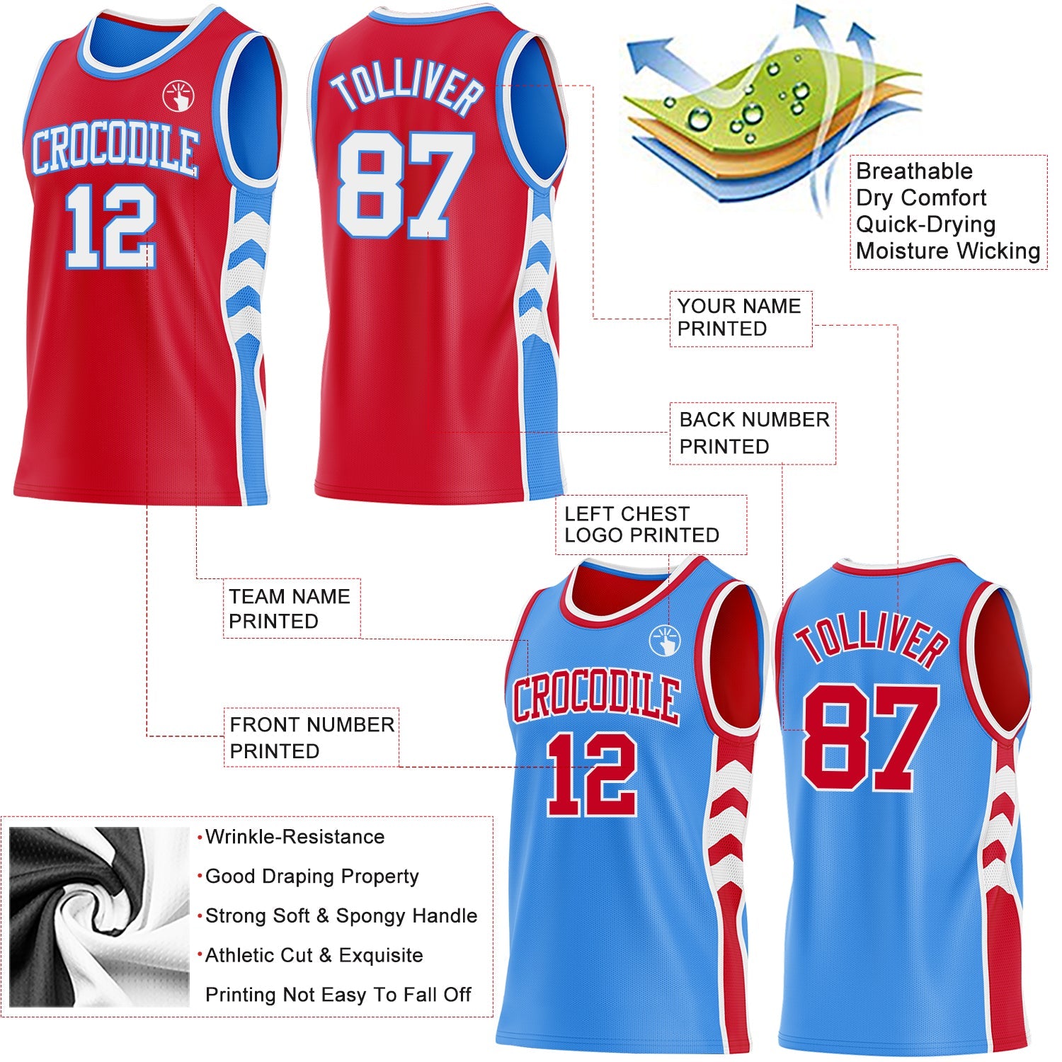 Custom Red White-Powder Blue Side Panel Geometric Chevron Reversible Double Side Sublimation Basketball Set Jersey view 3