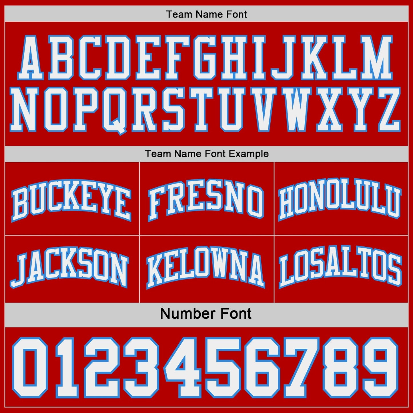 Custom Red White-Powder Blue Side Panel Geometric Chevron Reversible Double Side Sublimation Basketball Set Jersey view 4