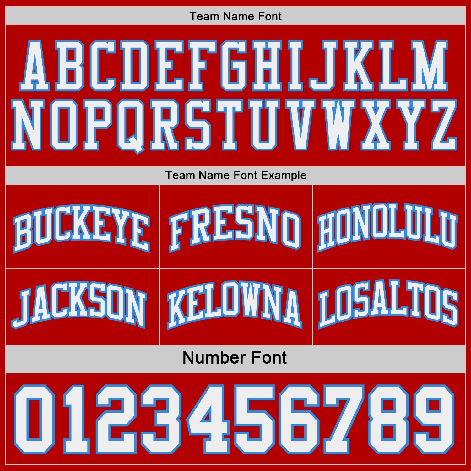 Custom Red White-Powder Blue Side Panel Geometric Chevron Reversible Double Side Sublimation Basketball Set Jersey view 4