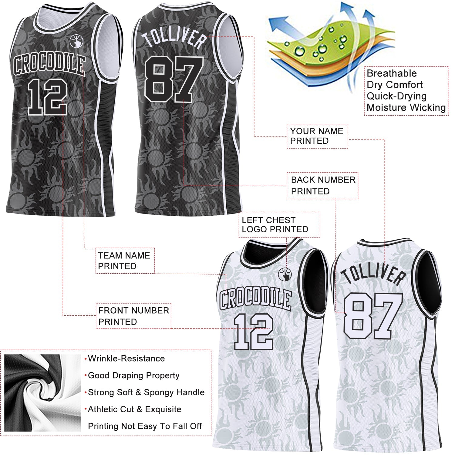 Custom Black-White Side Panel Stripe Sun Flame Reversible Double Side Sublimation Basketball Set Jersey view 3