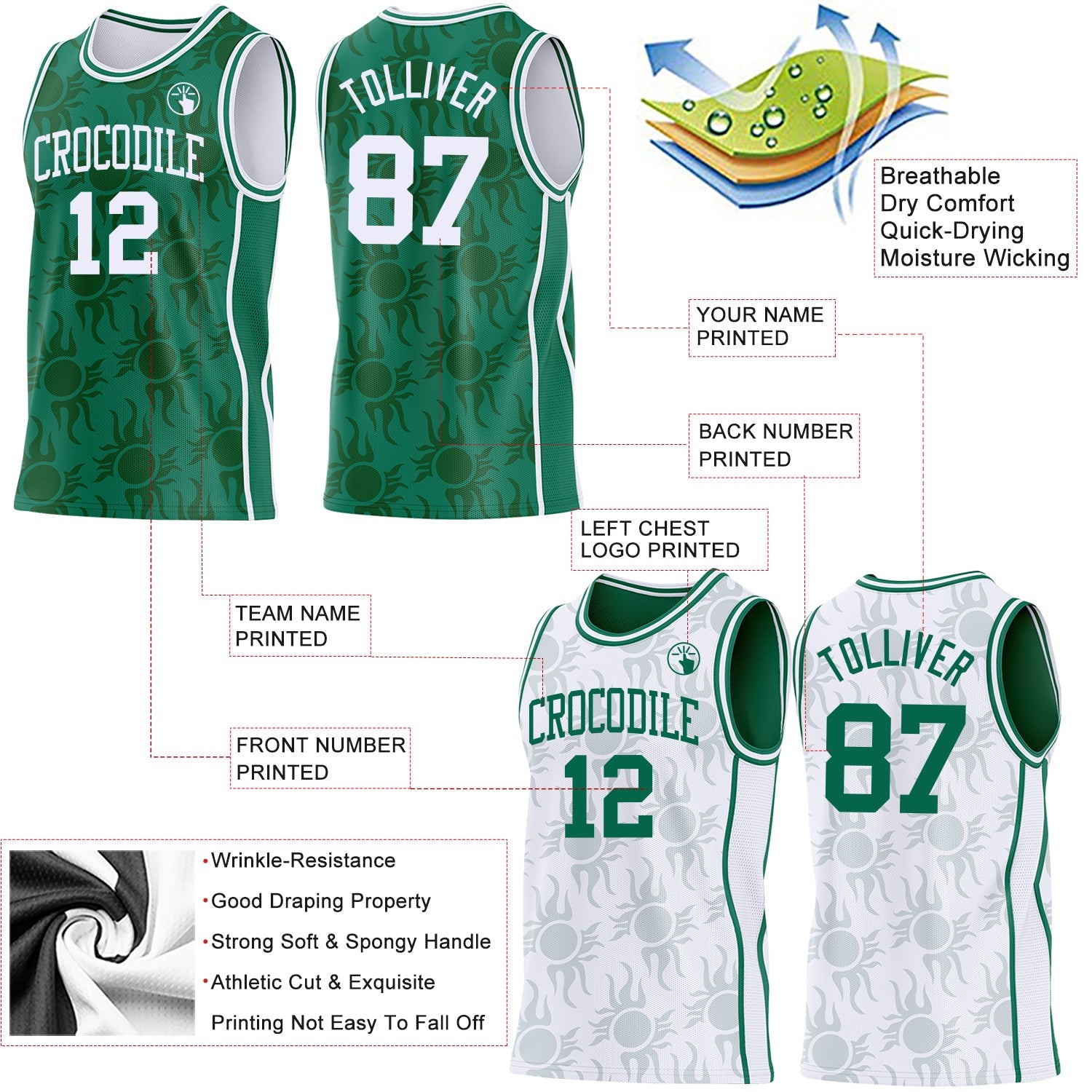 Custom Kelly Green-White Side Panel Stripe Sun Flame Reversible Double Side Sublimation Basketball Set Jersey view 3