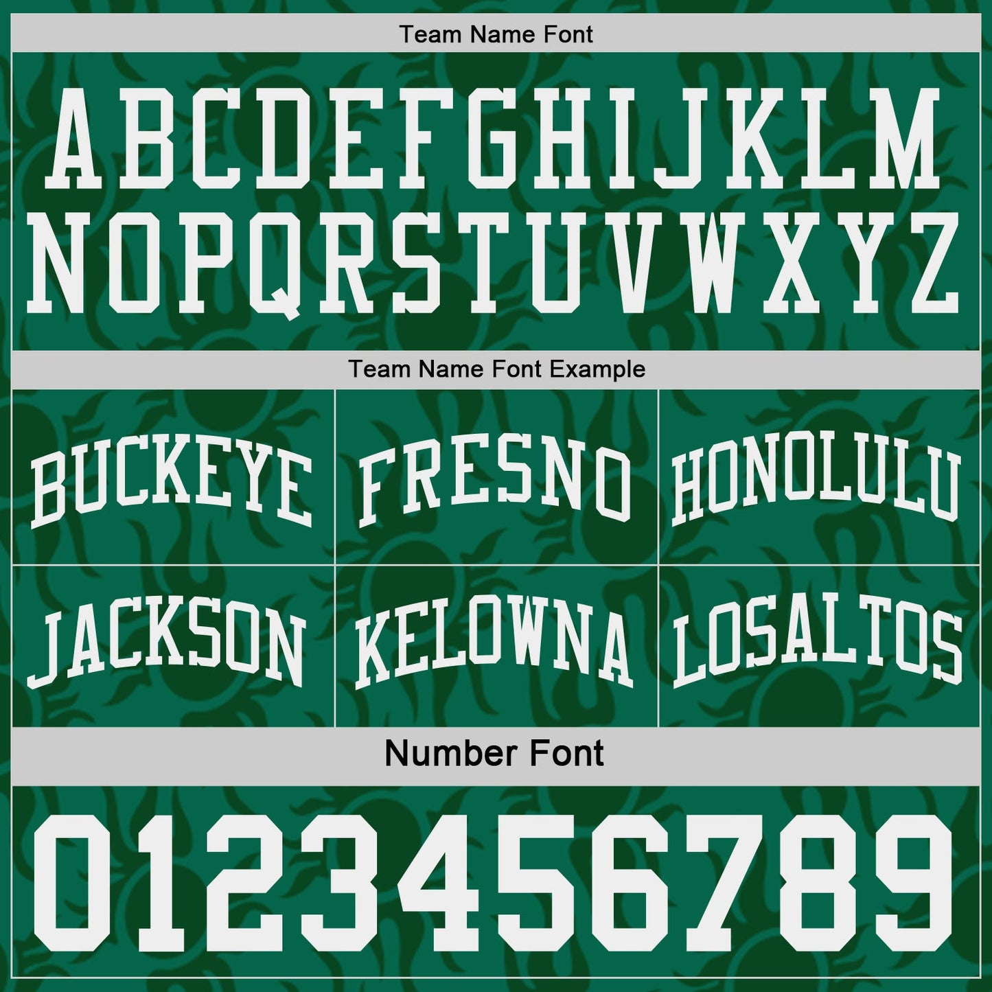 Custom Kelly Green-White Side Panel Stripe Sun Flame Reversible Double Side Sublimation Basketball Set Jersey view 4