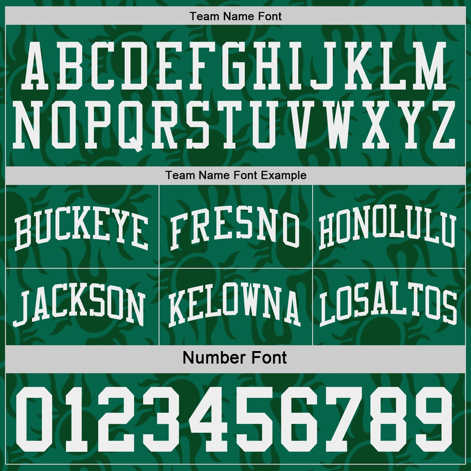Custom Kelly Green-White Side Panel Stripe Sun Flame Reversible Double Side Sublimation Basketball Set Jersey view 4