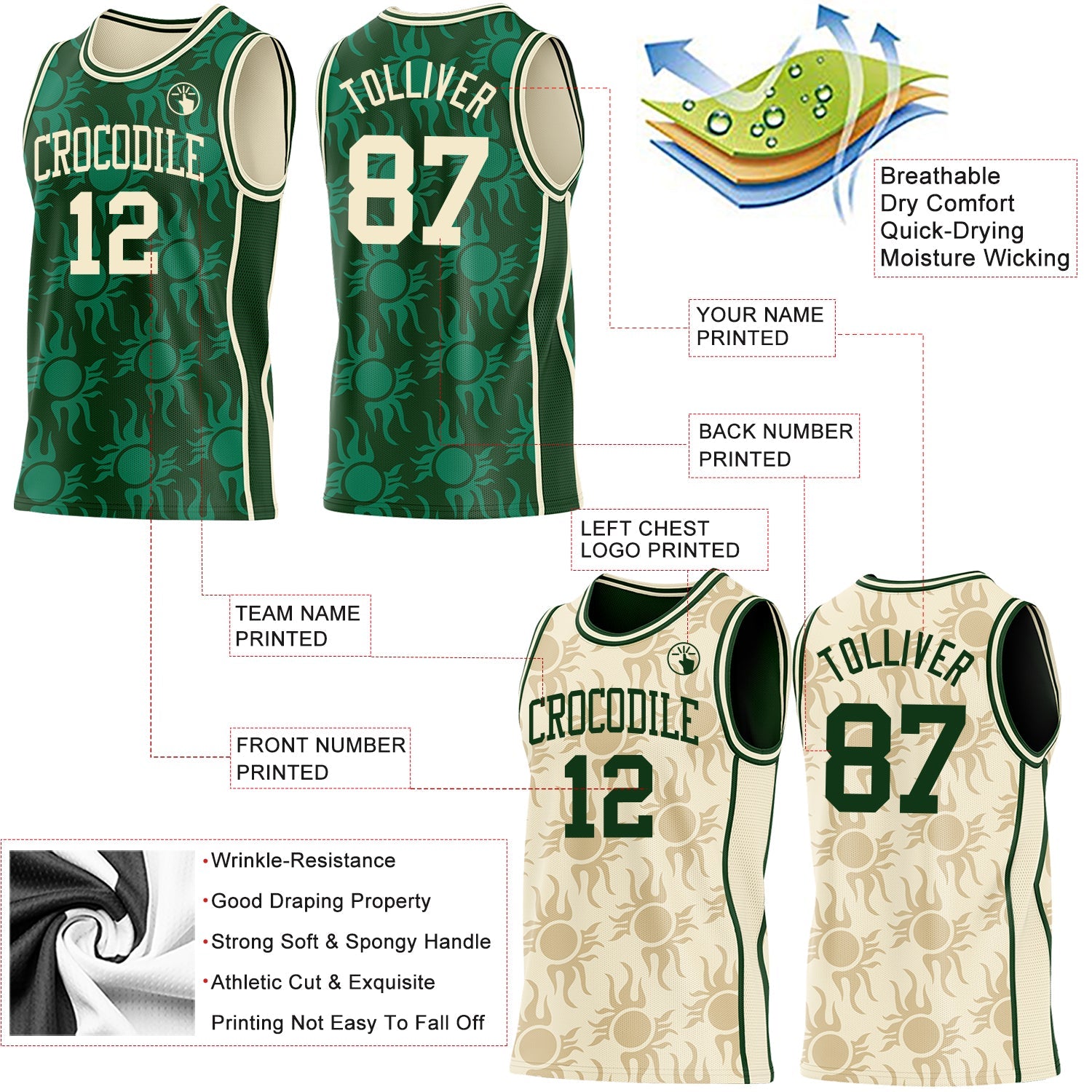 Custom Green-Cream Side Panel Stripe Sun Flame Reversible Double Side Sublimation Basketball Set Jersey view 3