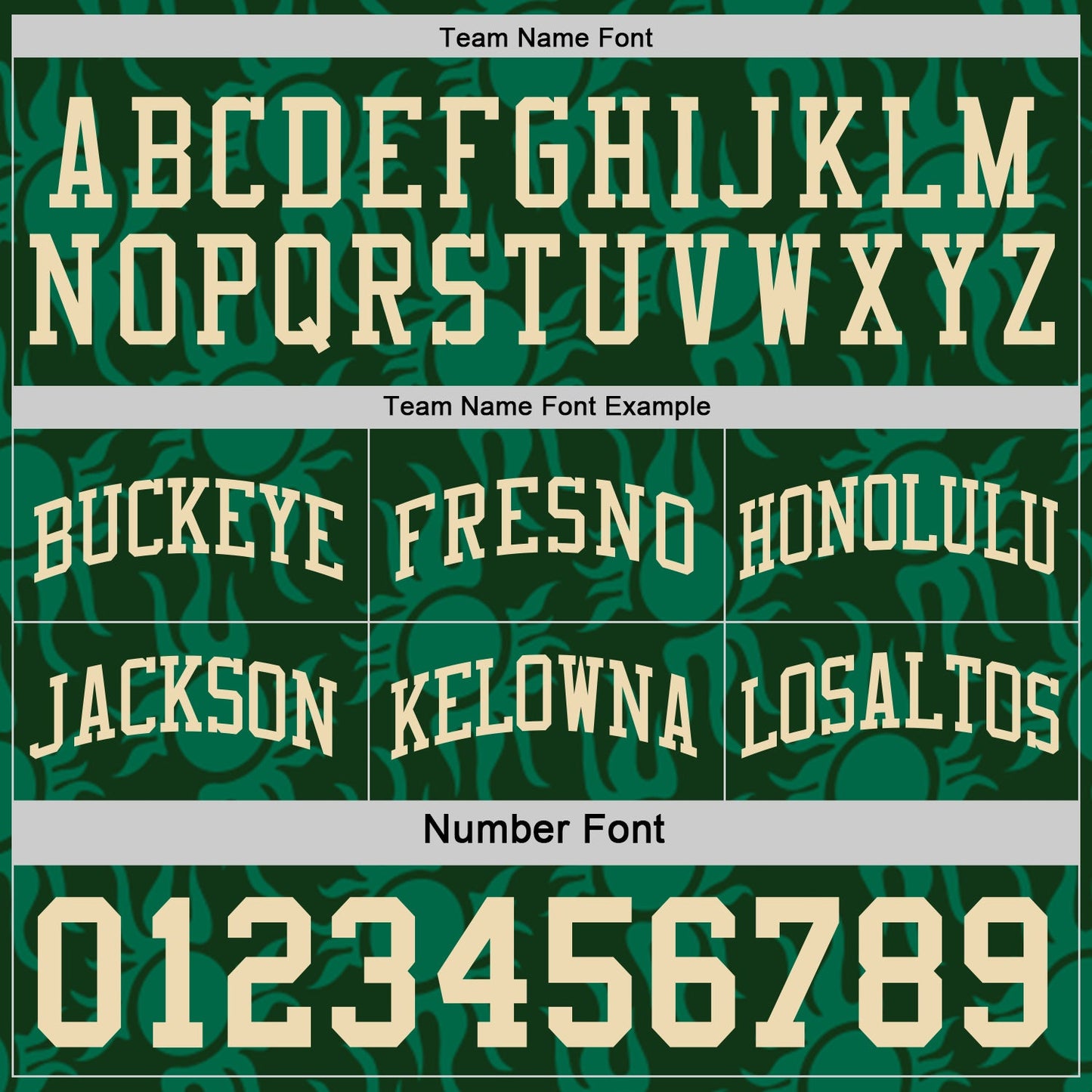 Custom Green-Cream Side Panel Stripe Sun Flame Reversible Double Side Sublimation Basketball Set Jersey view 4
