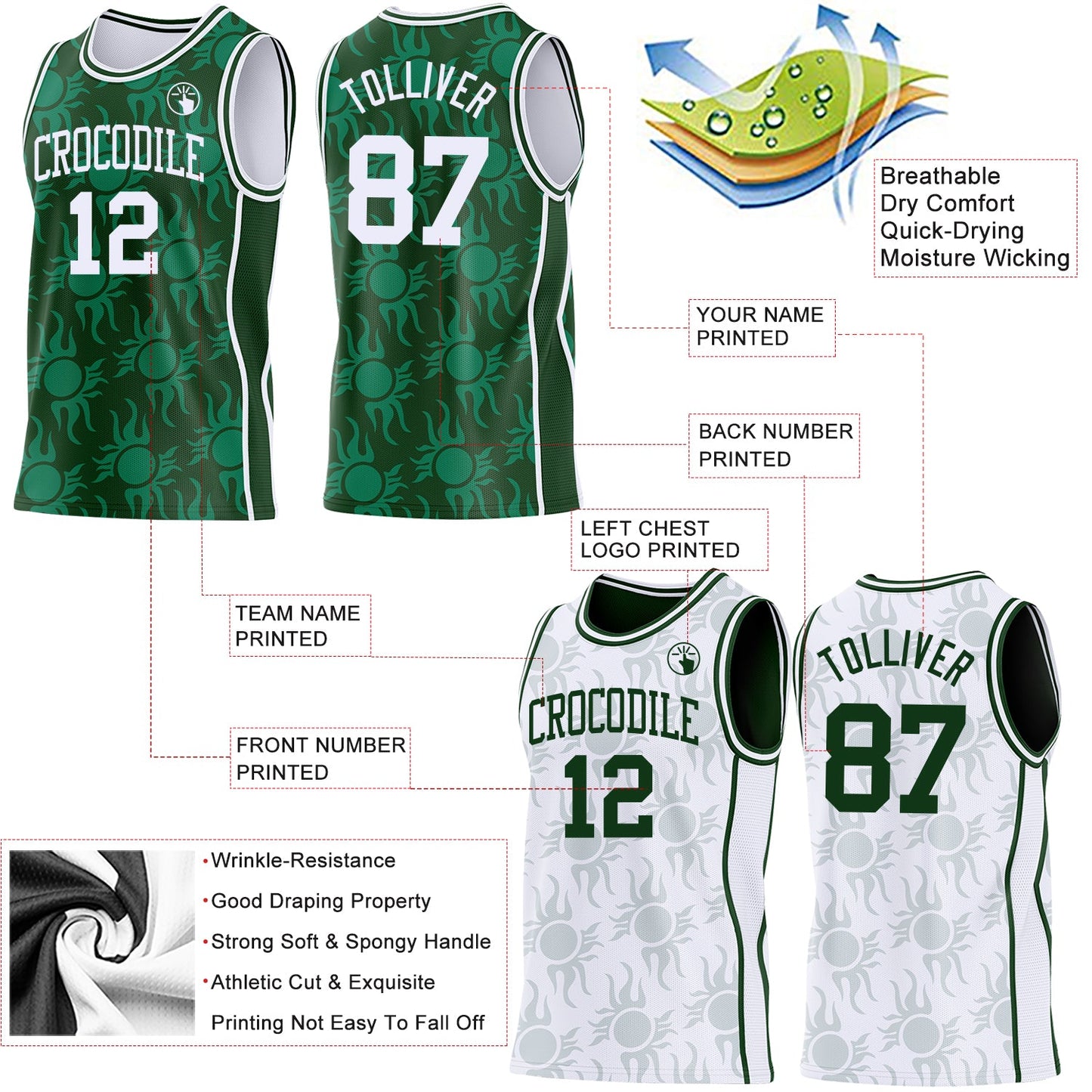 Custom Green-White Side Panel Stripe Sun Flame Reversible Double Side Sublimation Basketball Set Jersey view 3