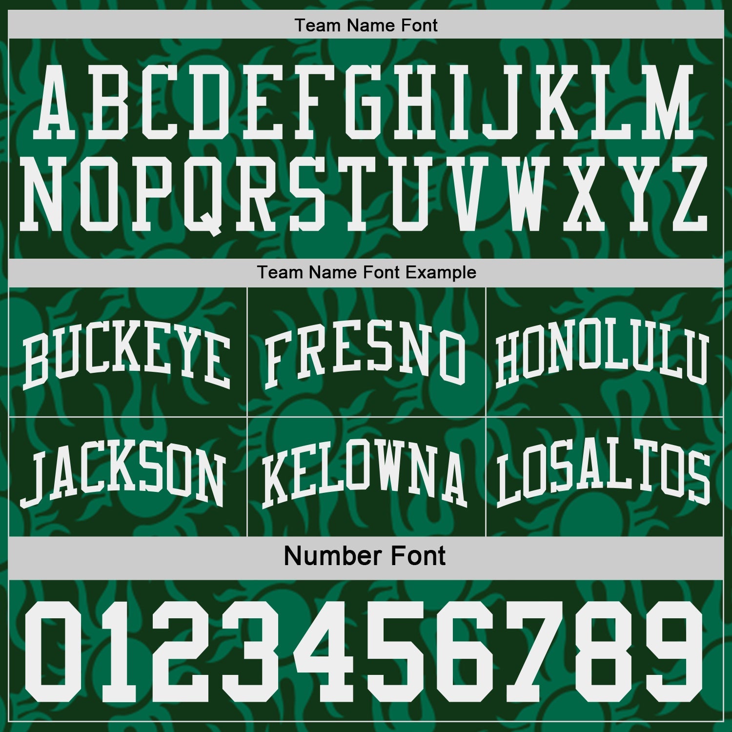 Custom Green-White Side Panel Stripe Sun Flame Reversible Double Side Sublimation Basketball Set Jersey view 4