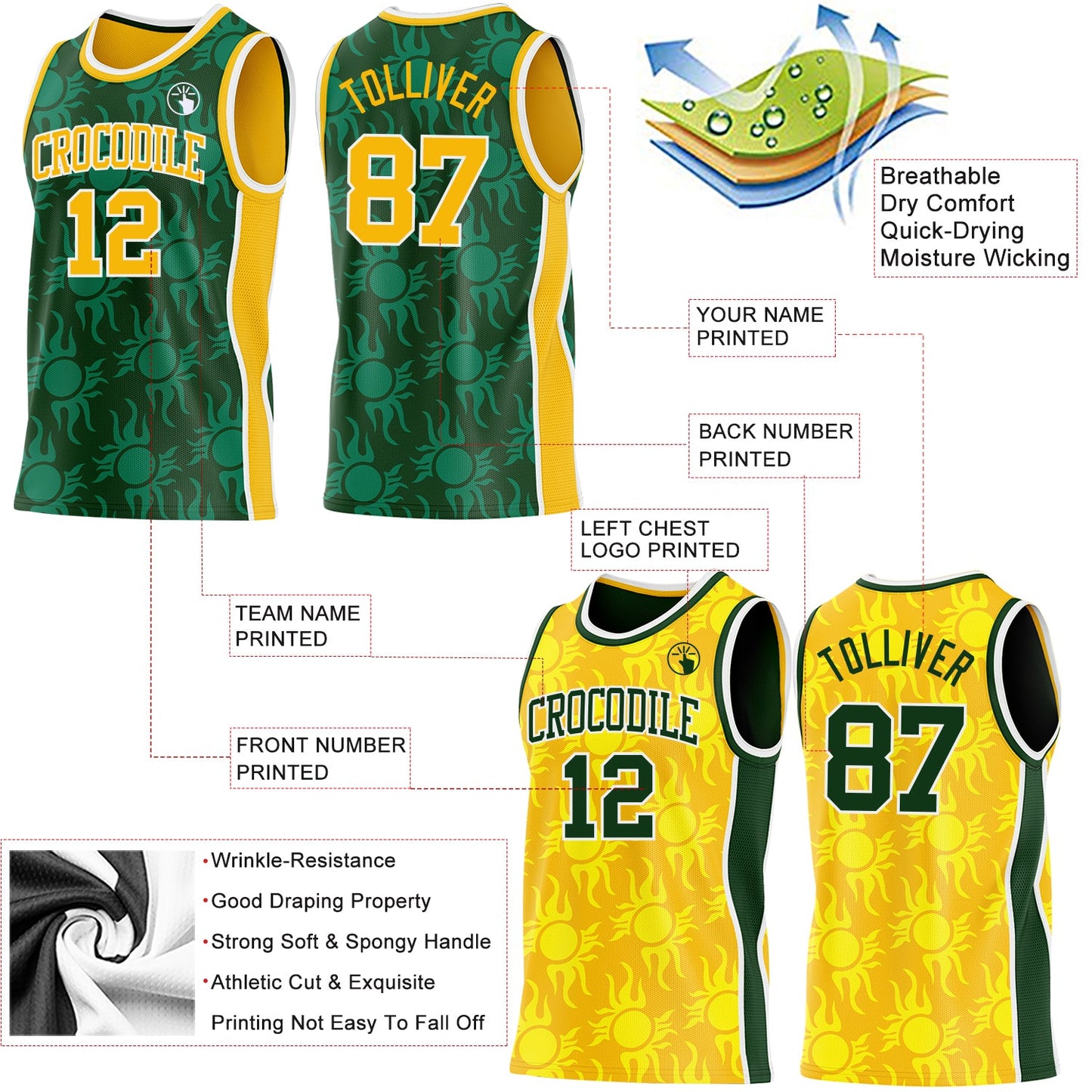 Custom Green Gold-White Side Panel Stripe Sun Flame Reversible Double Side Sublimation Basketball Set Jersey view 3