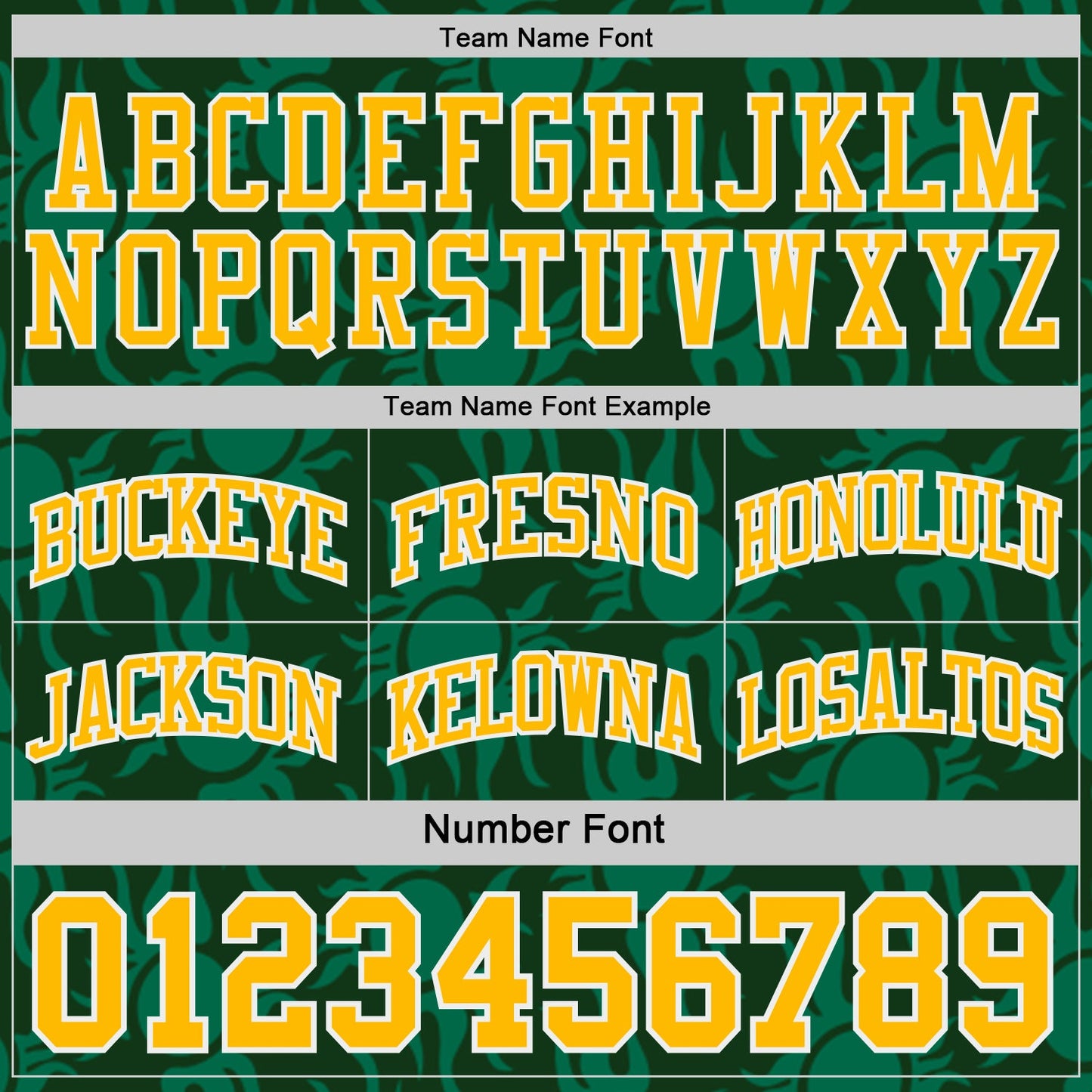 Custom Green Gold-White Side Panel Stripe Sun Flame Reversible Double Side Sublimation Basketball Set Jersey view 4