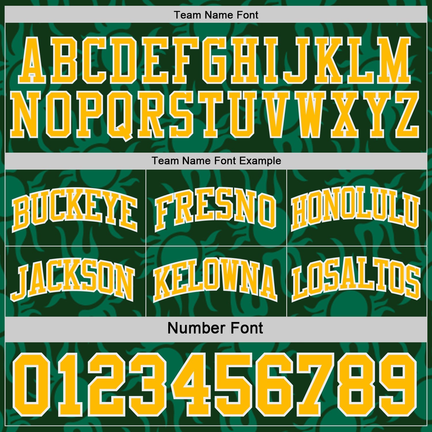 Custom Green Gold-White Side Panel Stripe Sun Flame Reversible Double Side Sublimation Basketball Set Jersey view 4