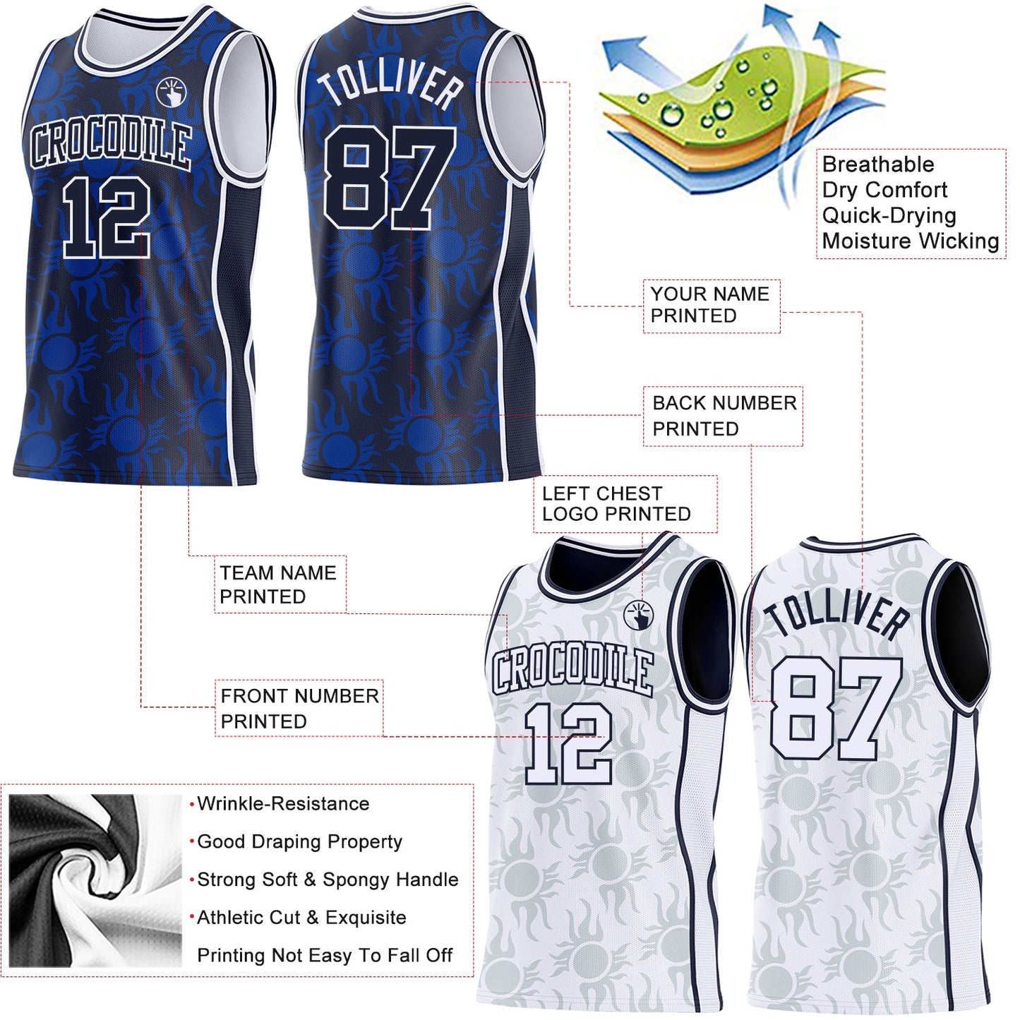Custom Navy-White Side Panel Stripe Sun Flame Reversible Double Side Sublimation Basketball Set Jersey view 3