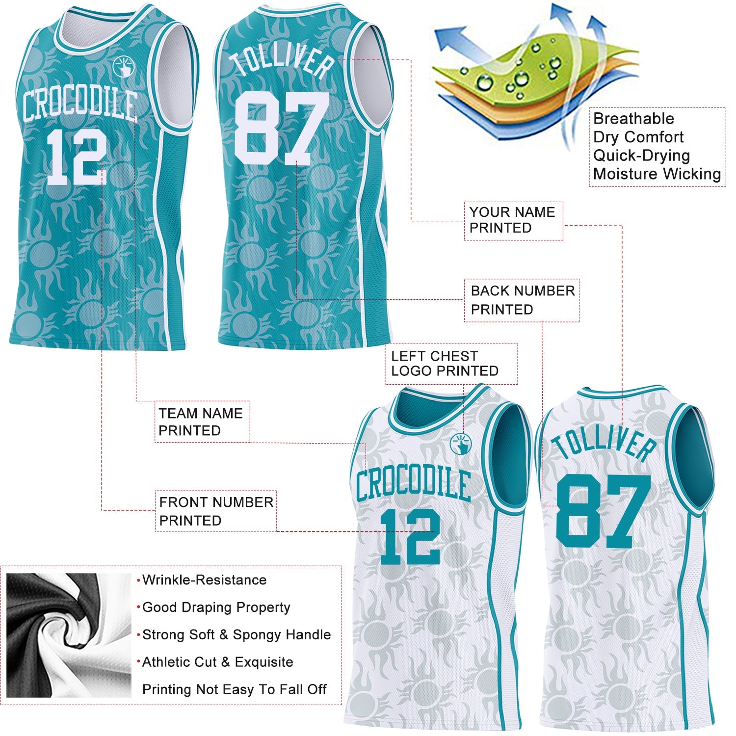 Custom Teal-White Side Panel Stripe Sun Flame Reversible Double Side Sublimation Basketball Set Jersey view 3