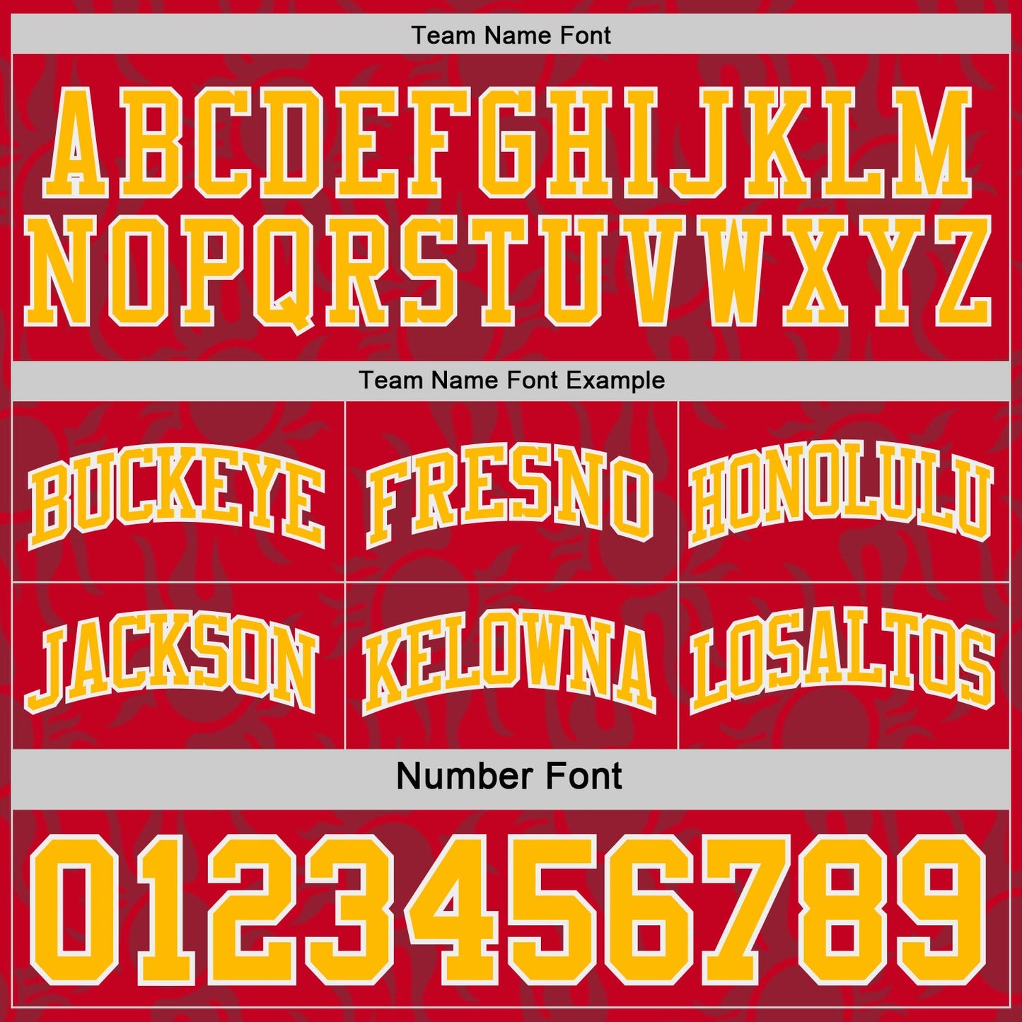Custom Red Gold-White Side Panel Stripe Sun Flame Reversible Double Side Sublimation Basketball Set Jersey view 4