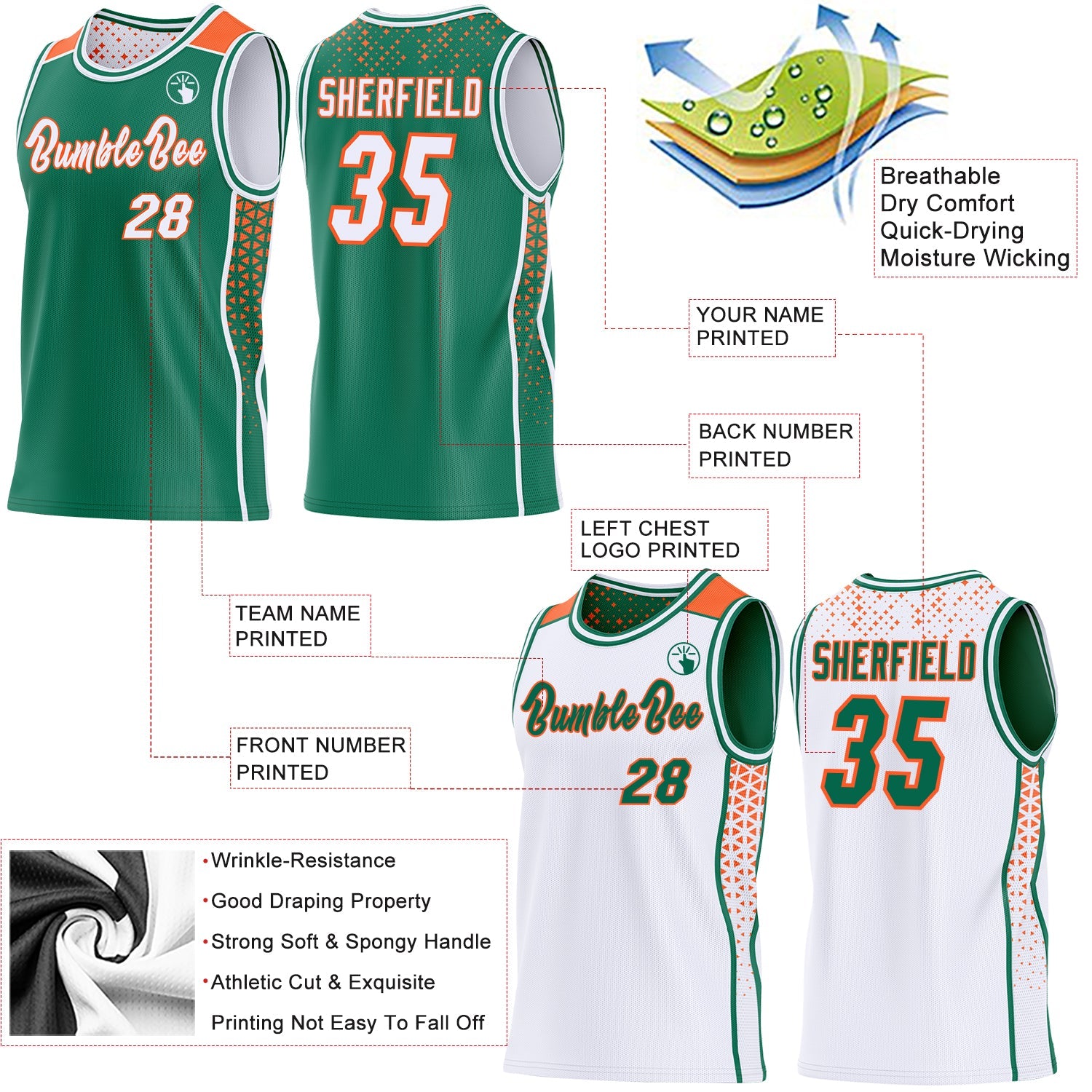Custom Kelly Green White-Orange Side Panel Stripe Geometric Triangle Gradient Dot Reversible Double Side Sublimation Basketball Set Jersey view 3