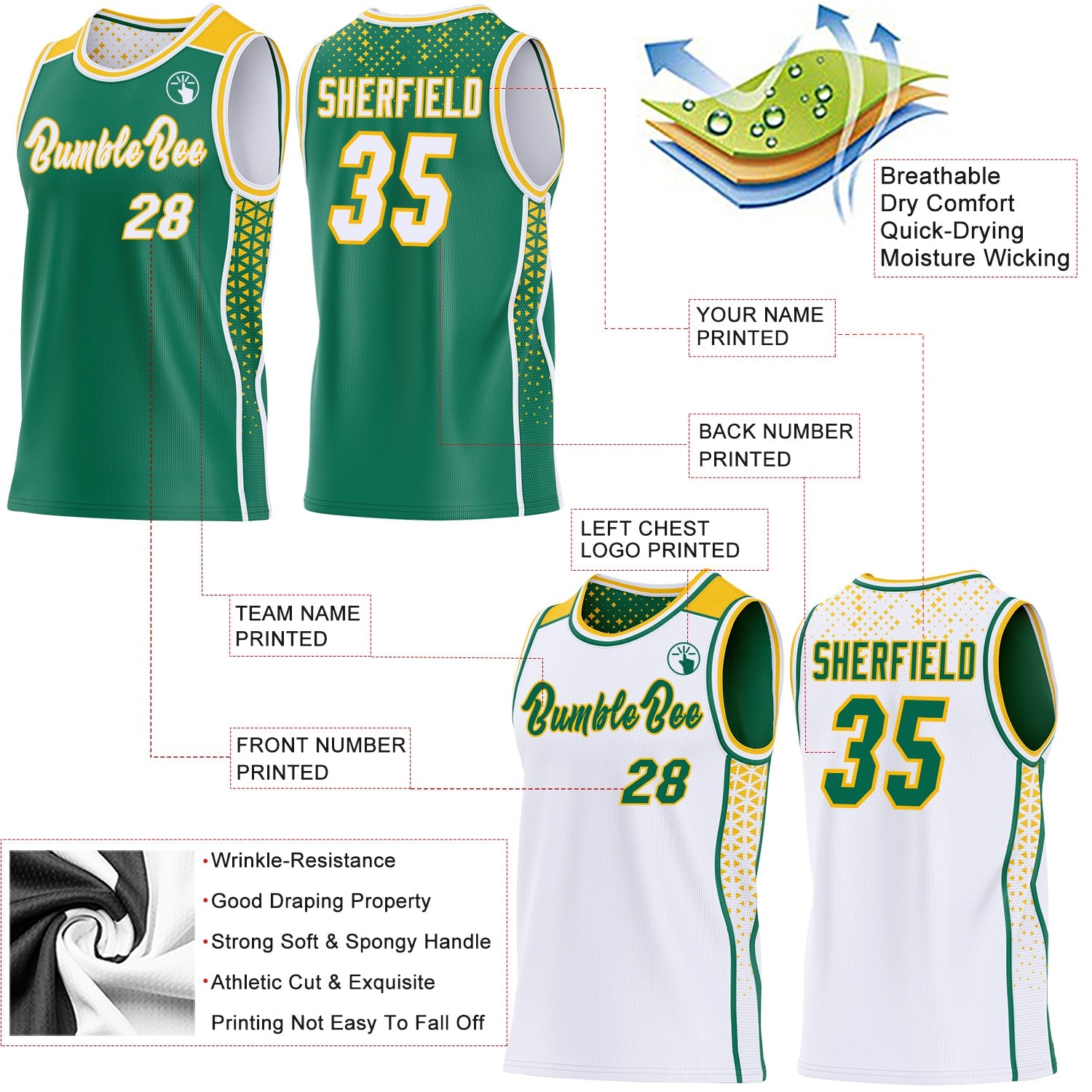 Custom Kelly Green White-Gold Side Panel Stripe Geometric Triangle Gradient Dot Reversible Double Side Sublimation Basketball Set Jersey view 3