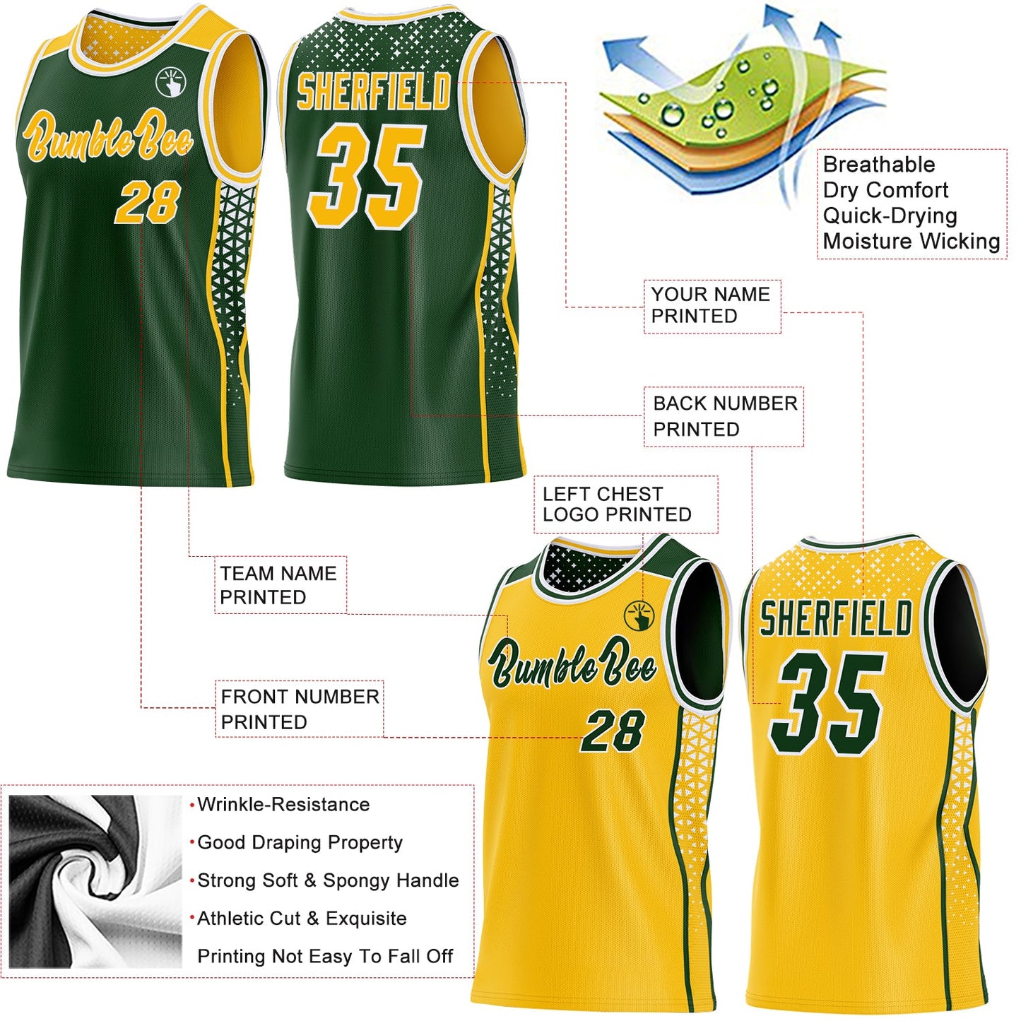 Custom Green Gold-White Side Panel Stripe Geometric Triangle Gradient Dot Reversible Double Side Sublimation Basketball Set Jersey view 3