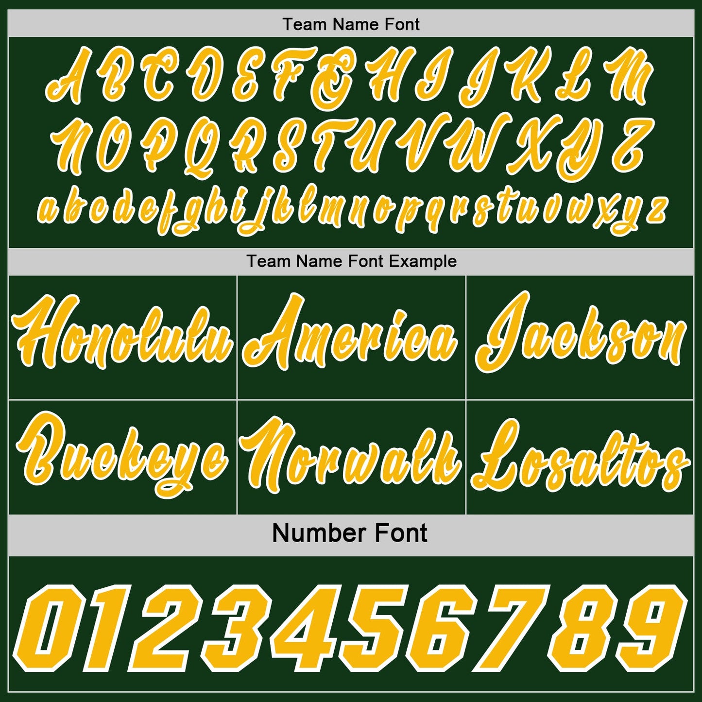 Custom Green Gold-White Side Panel Stripe Geometric Triangle Gradient Dot Reversible Double Side Sublimation Basketball Set Jersey view 4