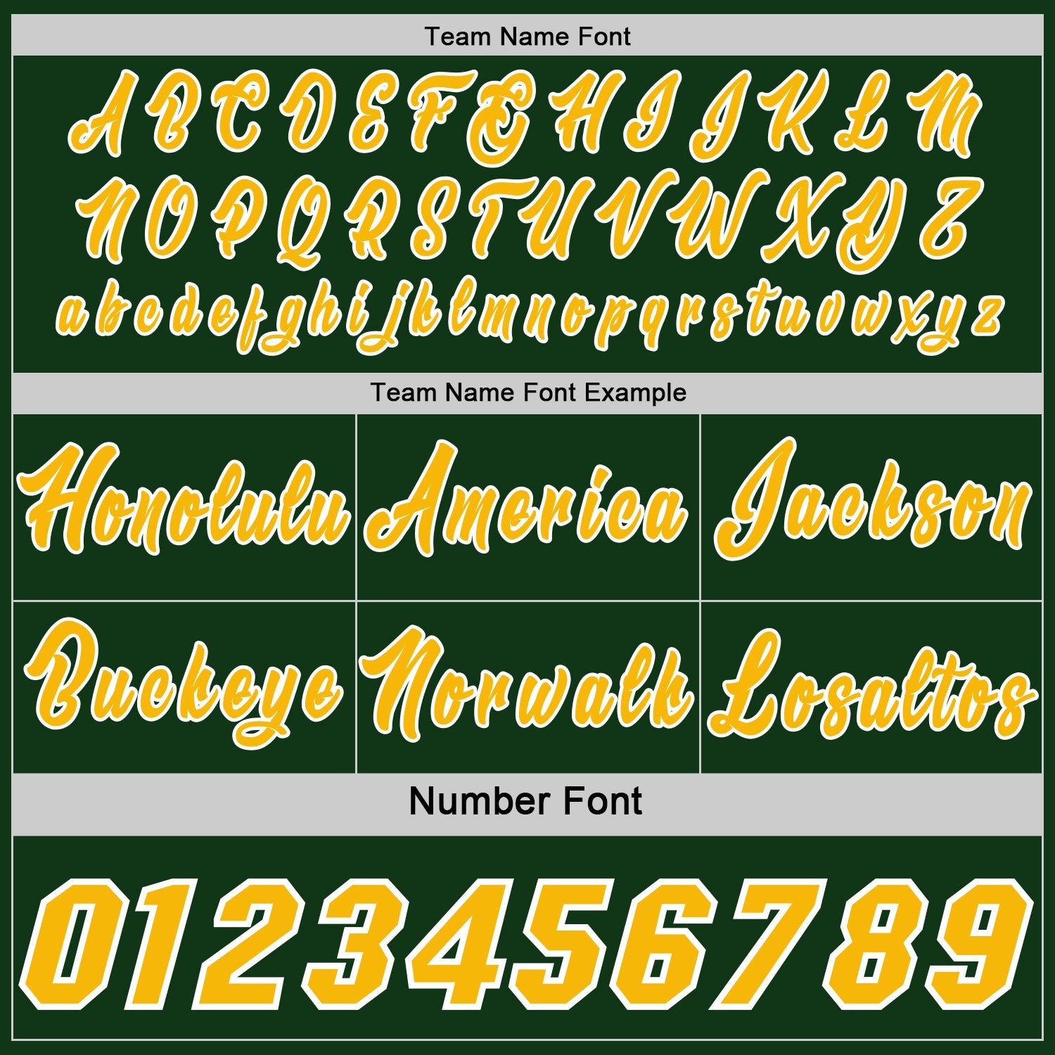 Custom Green Gold-White Side Panel Stripe Geometric Triangle Gradient Dot Reversible Double Side Sublimation Basketball Set Jersey view 4