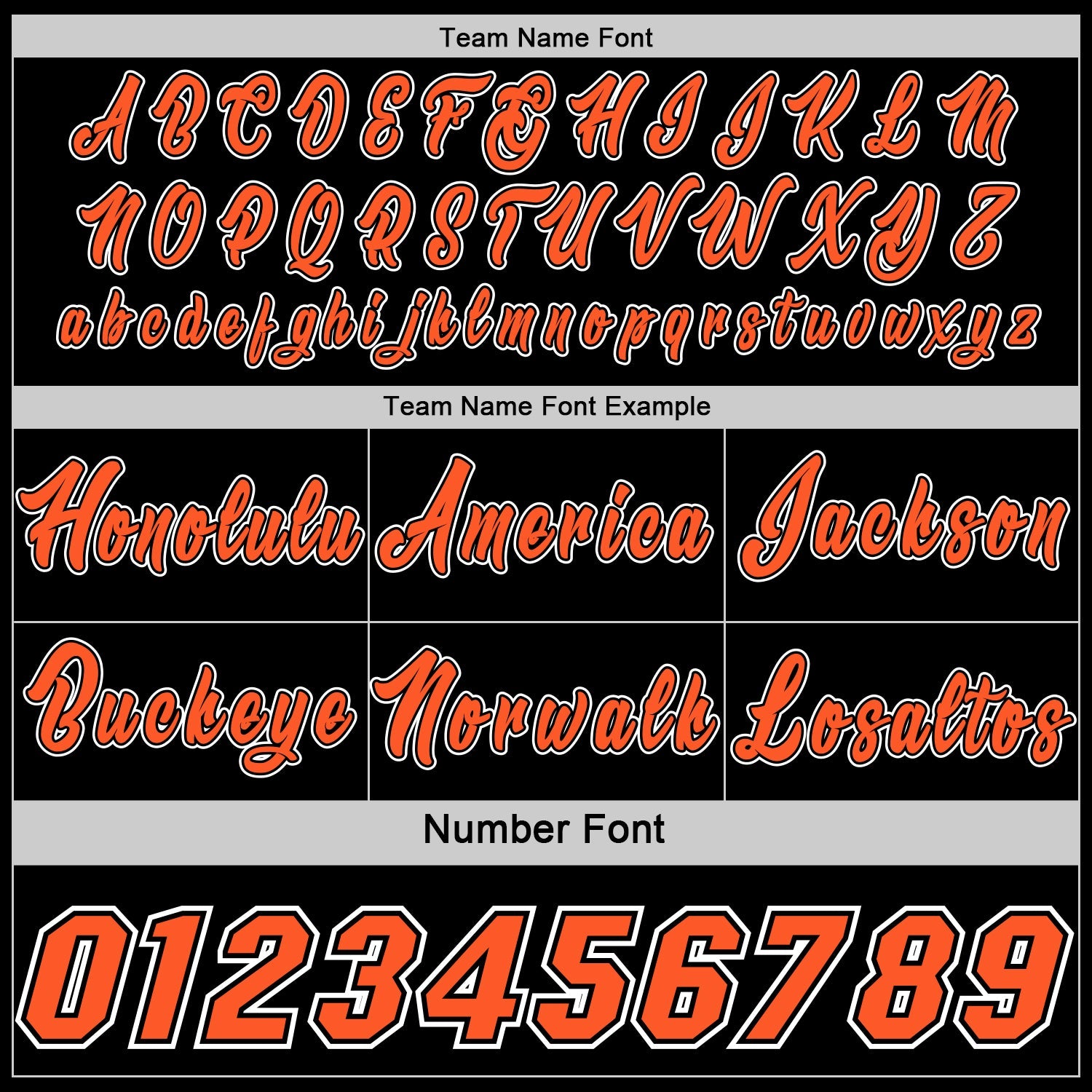 Custom Black Orange-White Side Panel Stripe Geometric Triangle Gradient Dot Reversible Double Side Sublimation Basketball Set Jersey view 4