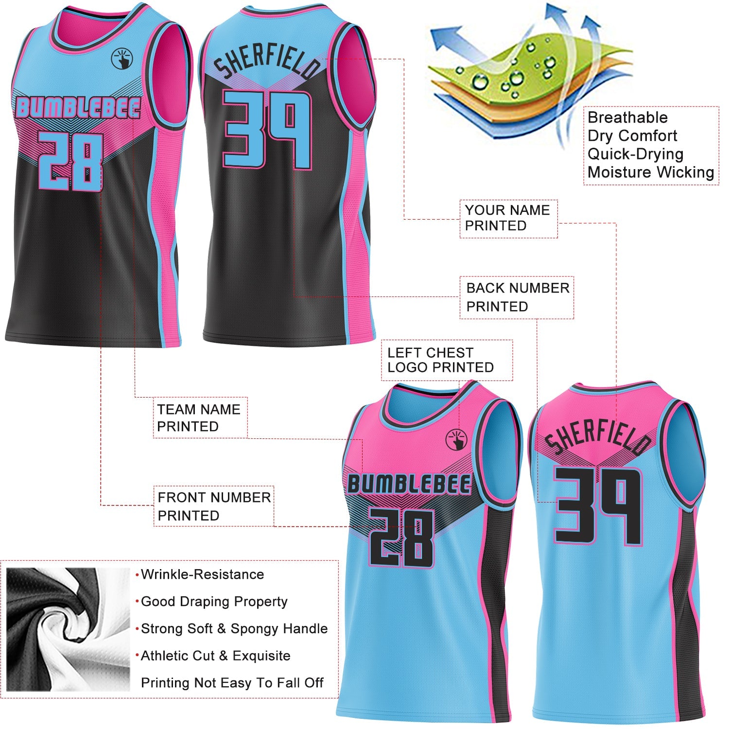 Custom Sky Blue Black-Pink Side Panel Stripe Geometric V-Cut Color Block Reversible Double Side Sublimation Basketball Set Jersey view 3
