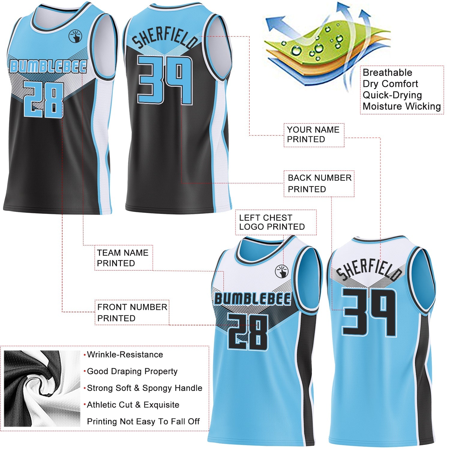 Custom Sky Blue Black-White Side Panel Stripe Geometric V-Cut Color Block Reversible Double Side Sublimation Basketball Set Jersey view 3