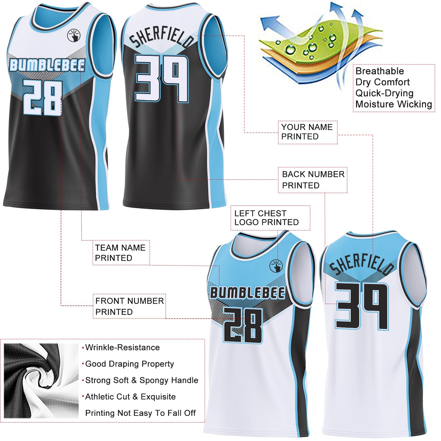 Custom White Black-Sky Blue Side Panel Stripe Geometric V-Cut Color Block Reversible Double Side Sublimation Basketball Set Jersey view 3