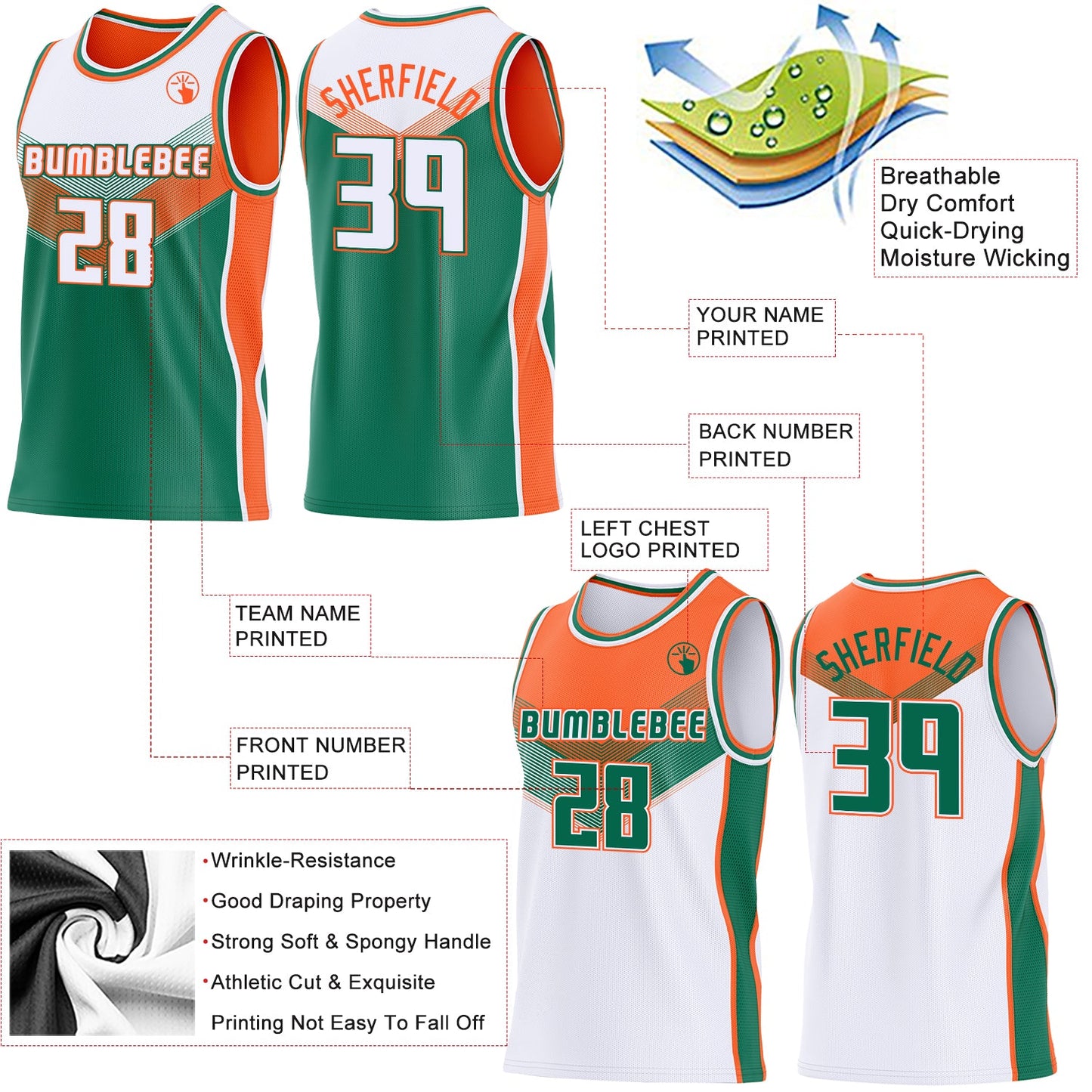 Custom White Kelly Green-Orange Side Panel Stripe Geometric V-Cut Color Block Reversible Double Side Sublimation Basketball Set Jersey view 3