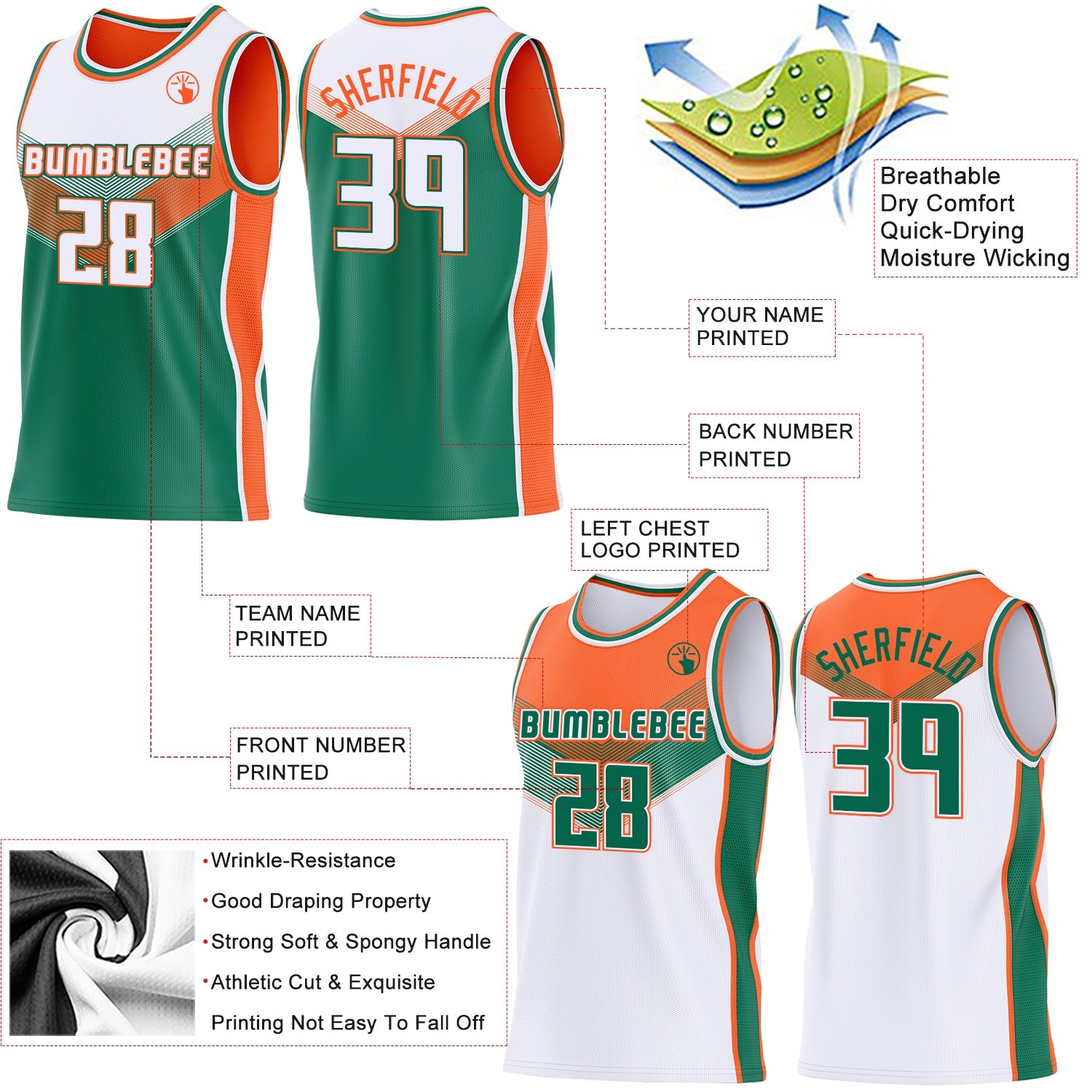 Custom White Kelly Green-Orange Side Panel Stripe Geometric V-Cut Color Block Reversible Double Side Sublimation Basketball Set Jersey view 3